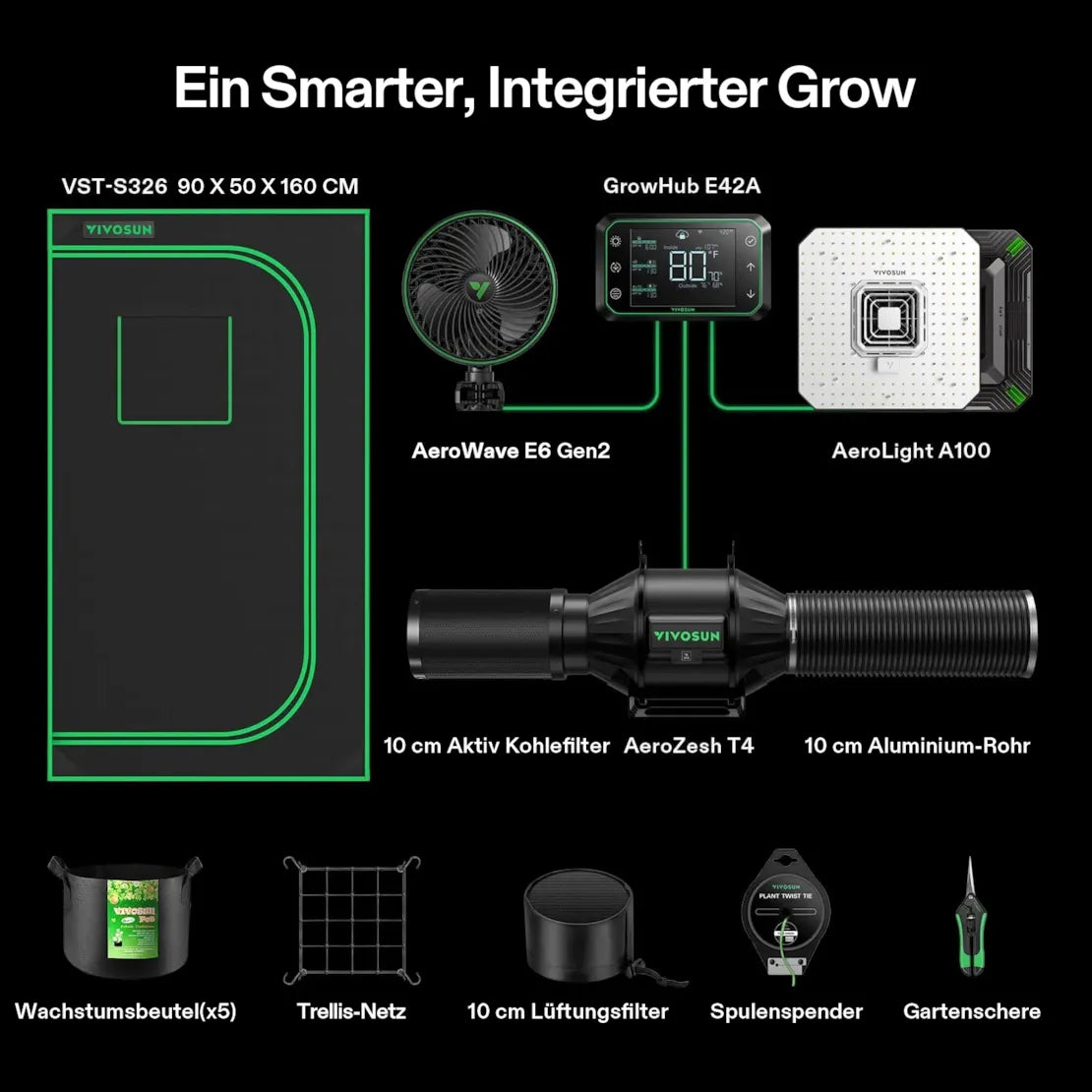 Smartes Komplettset (90×50×160 cm) 100 Watt AeroLight LED und AeroZesh T4 Lüfter