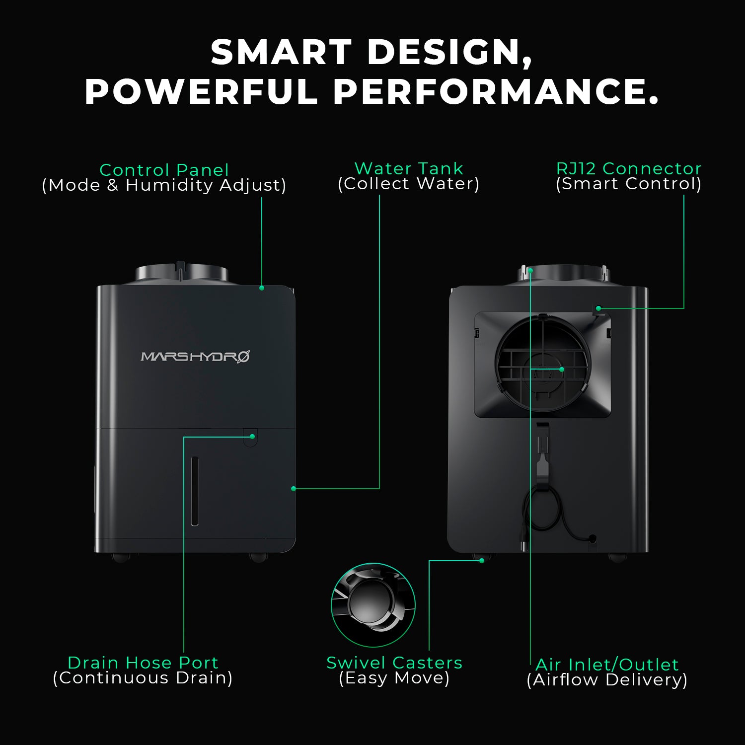 Smarter Luftentfeuchter 240 Watt und 2,1 Liter Tank