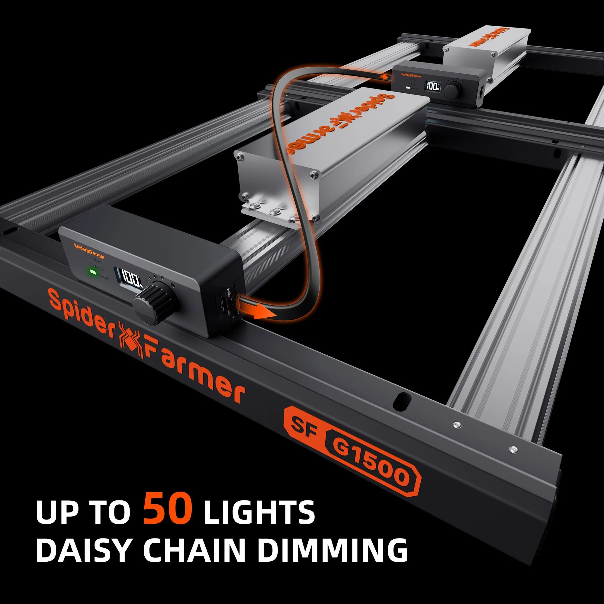 G1500 EVO LED 150 Watt