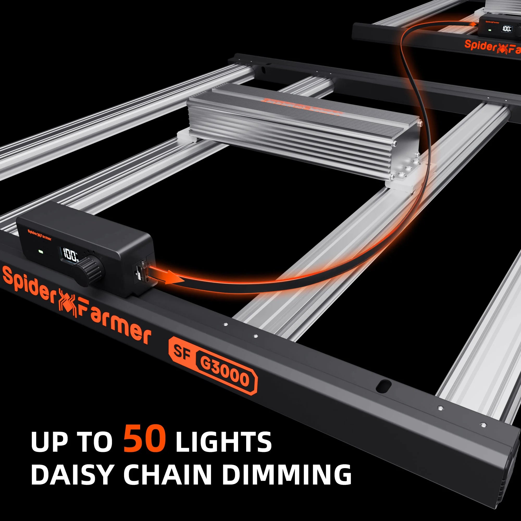 Komplettset (90x90x180 cm) 300 Watt G3000 EVO LED mit GGS für smarte Steuerung