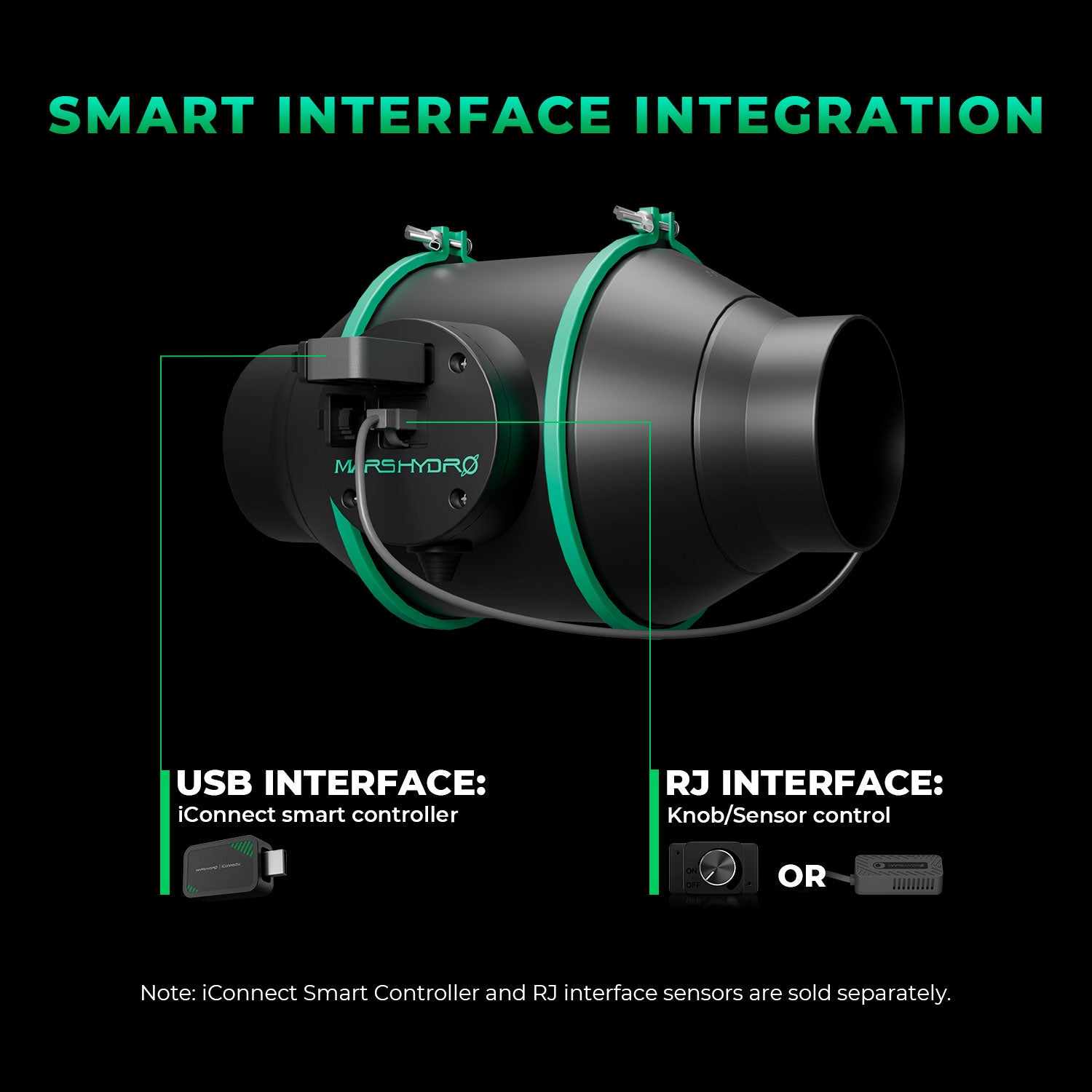Komplettset (240x120x200 cm) 1600 Watt FC 8000 EVO LED mit iFresh für App-Steuerung