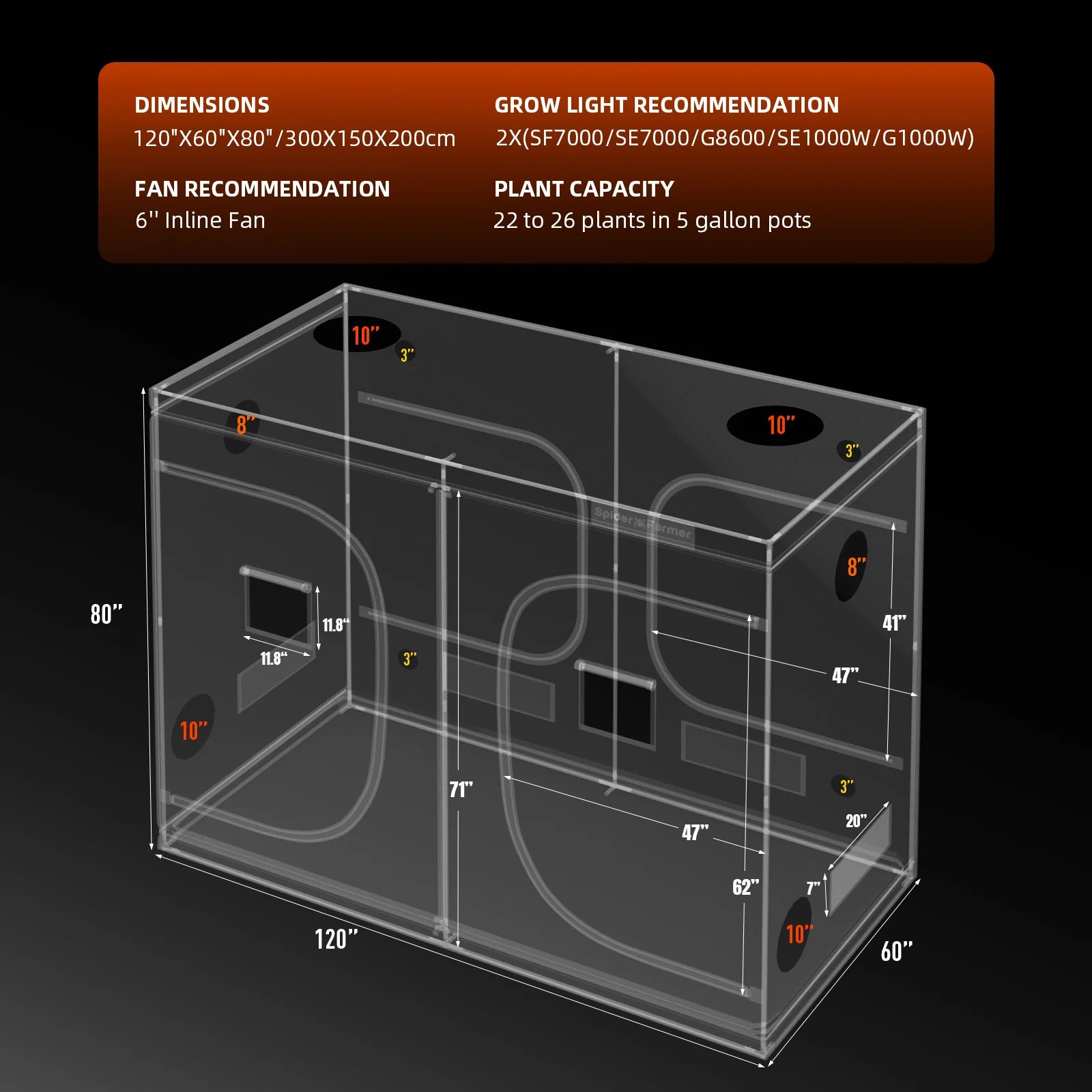 Komplettset (300x150x200 cm) 2000 Watt G1000W EVO LED mit GGS für smarte Steuerung