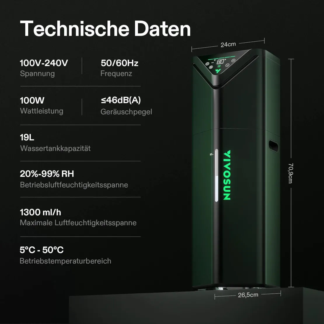 AeroStream H19 smarter Luftbefeuchter mit 19 Liter Tank