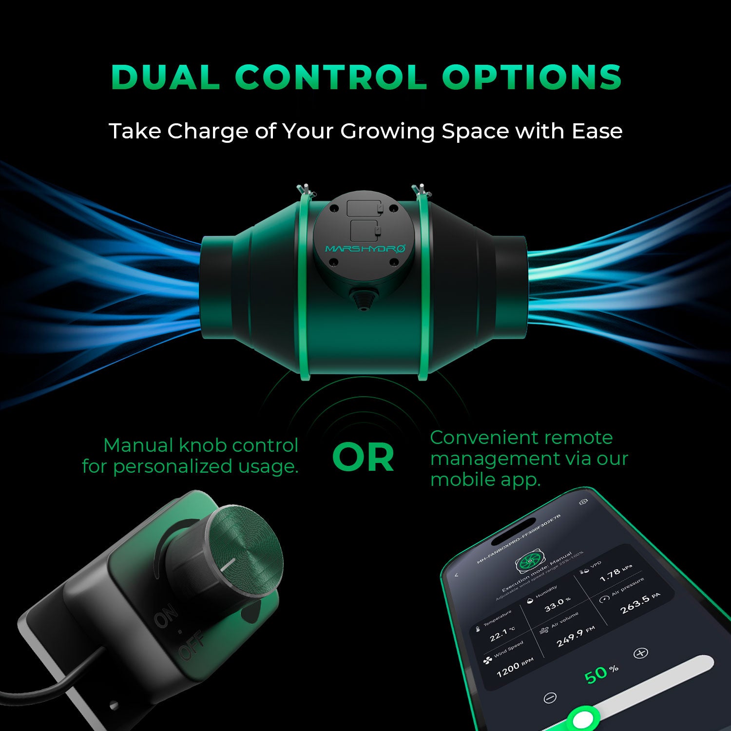 Komplettset (240x120x200 cm) 1600 Watt FC 8000 EVO LED mit iFresh für App-Steuerung