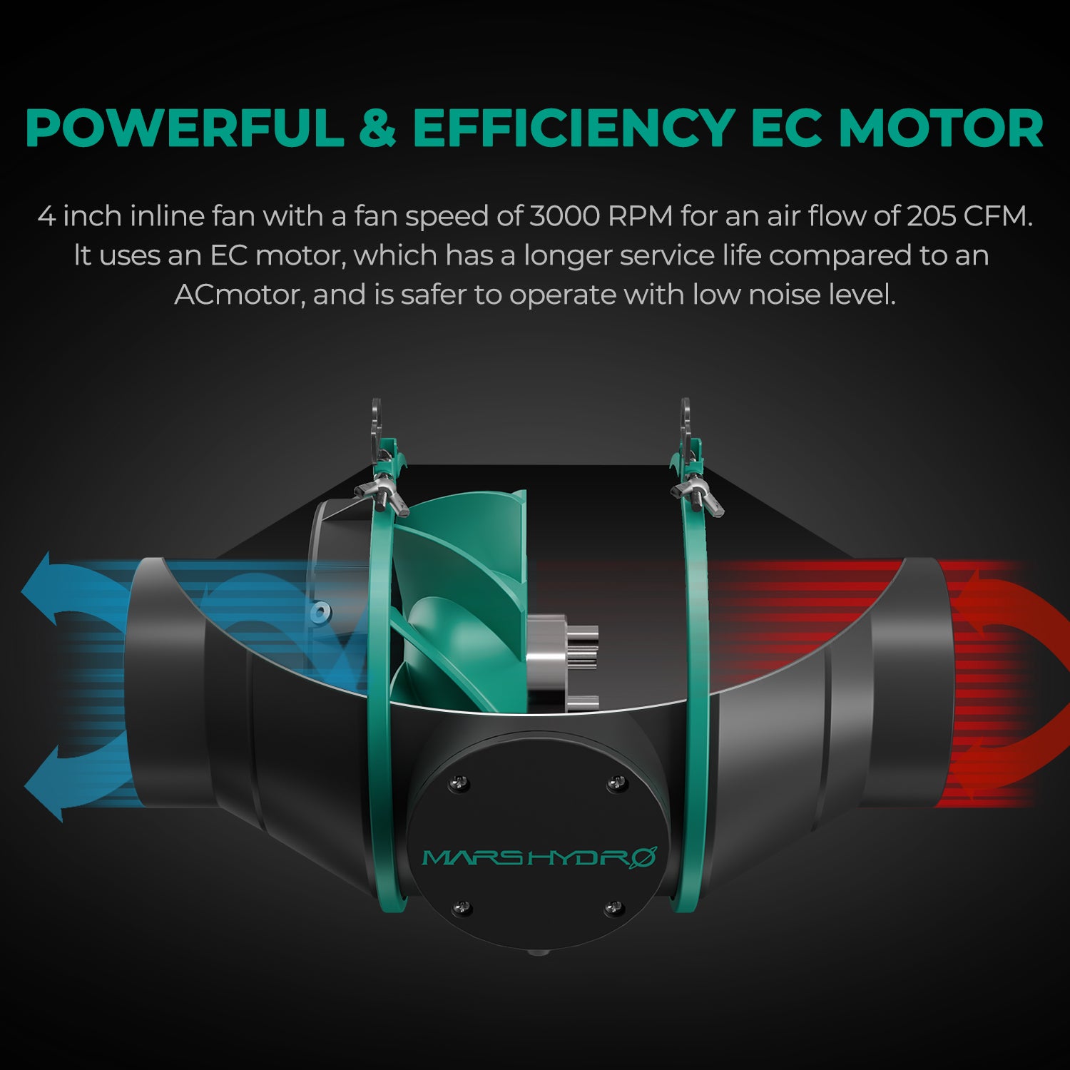 Sada pro odvod vzduchu s regulací klimatu do 350 m³/h