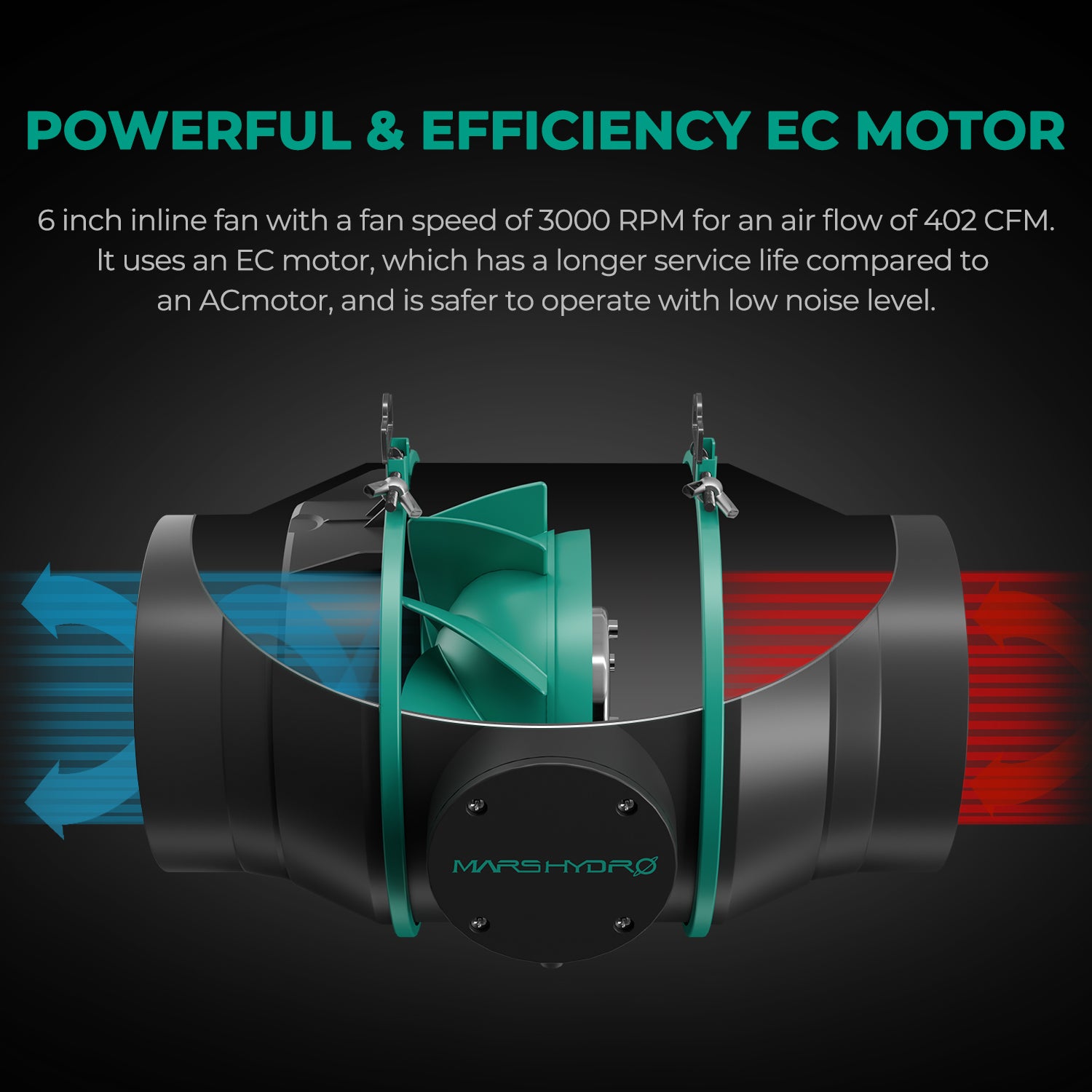 Sada pro odvod vzduchu s regulací klimatizace do 686 m³/h