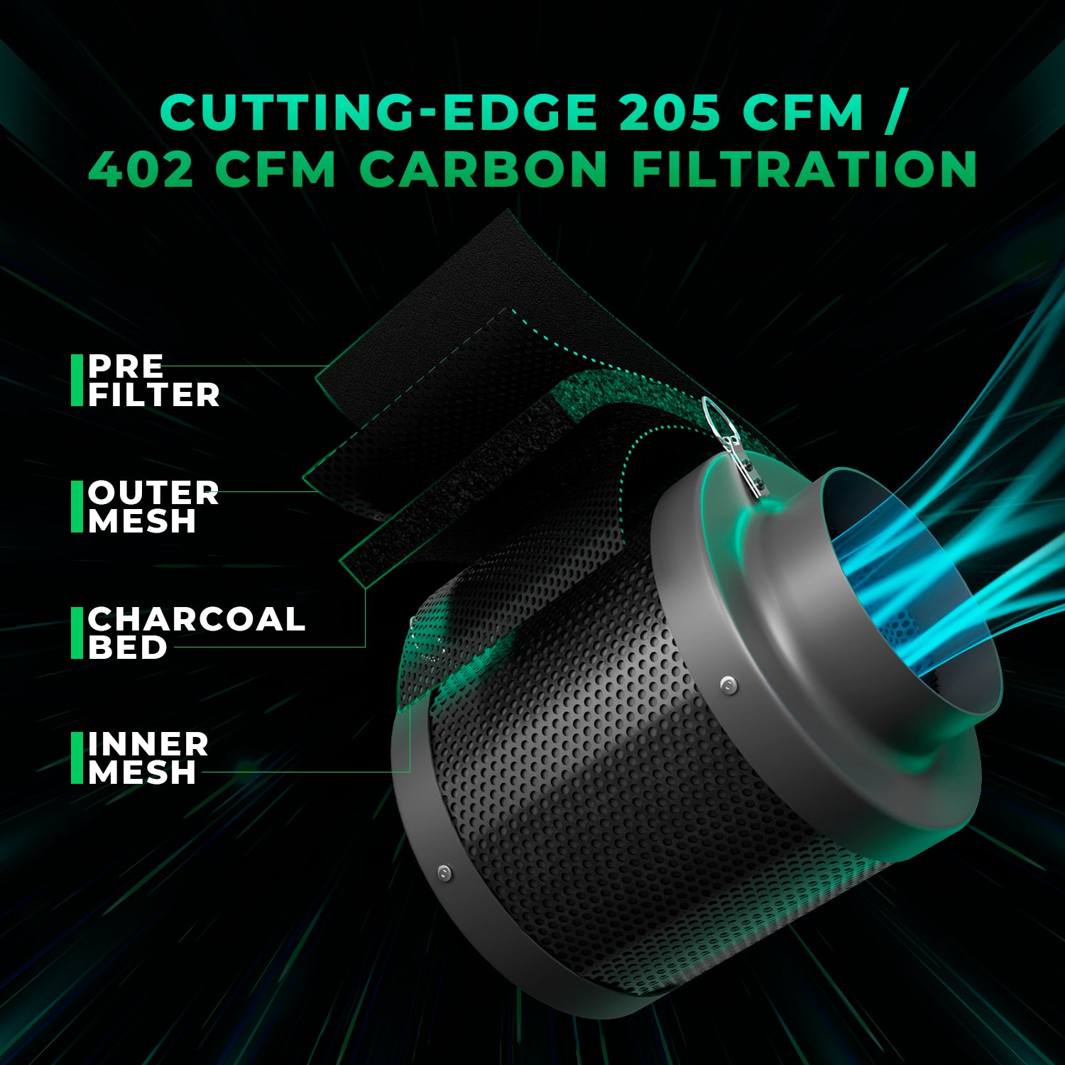 Sada pro odvod vzduchu s regulací klimatizace do 686 m³/h