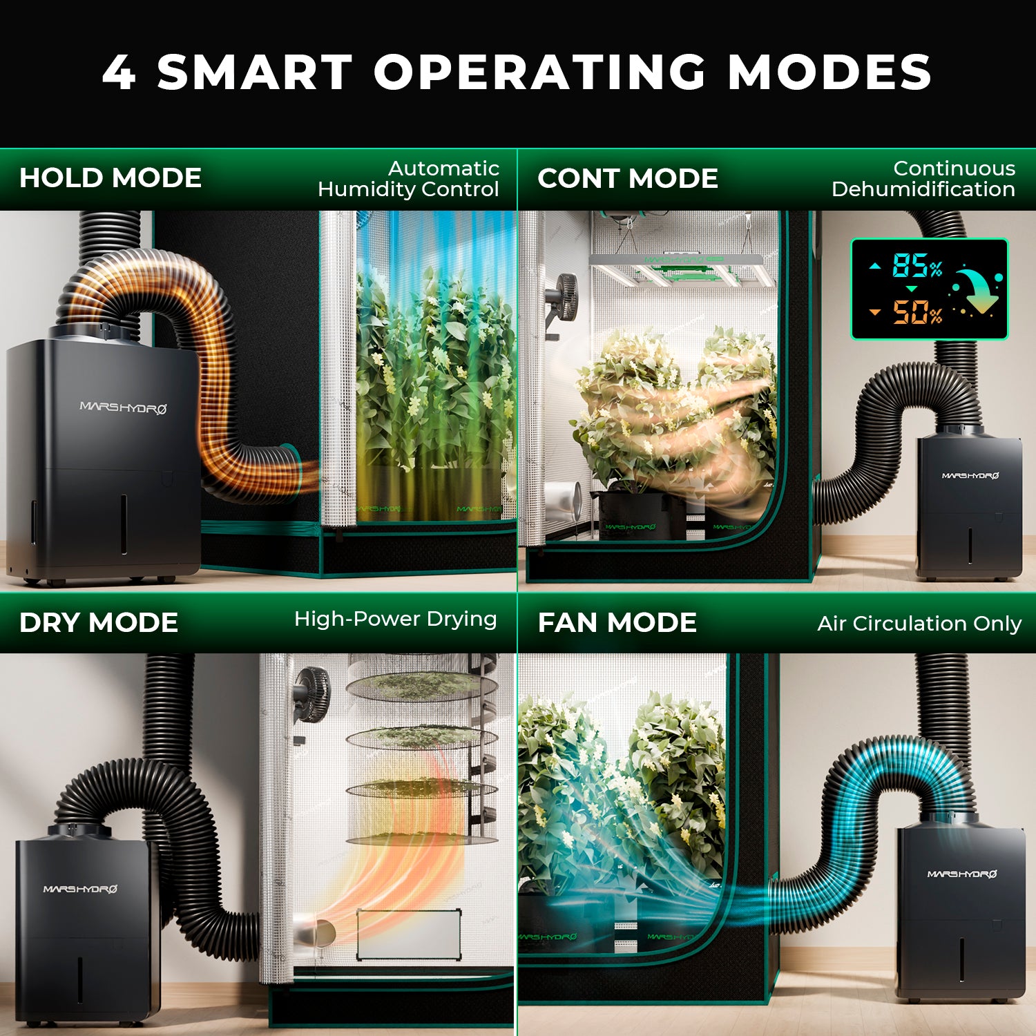 Smarter Luftentfeuchter 240 Watt und 2,1 Liter Tank