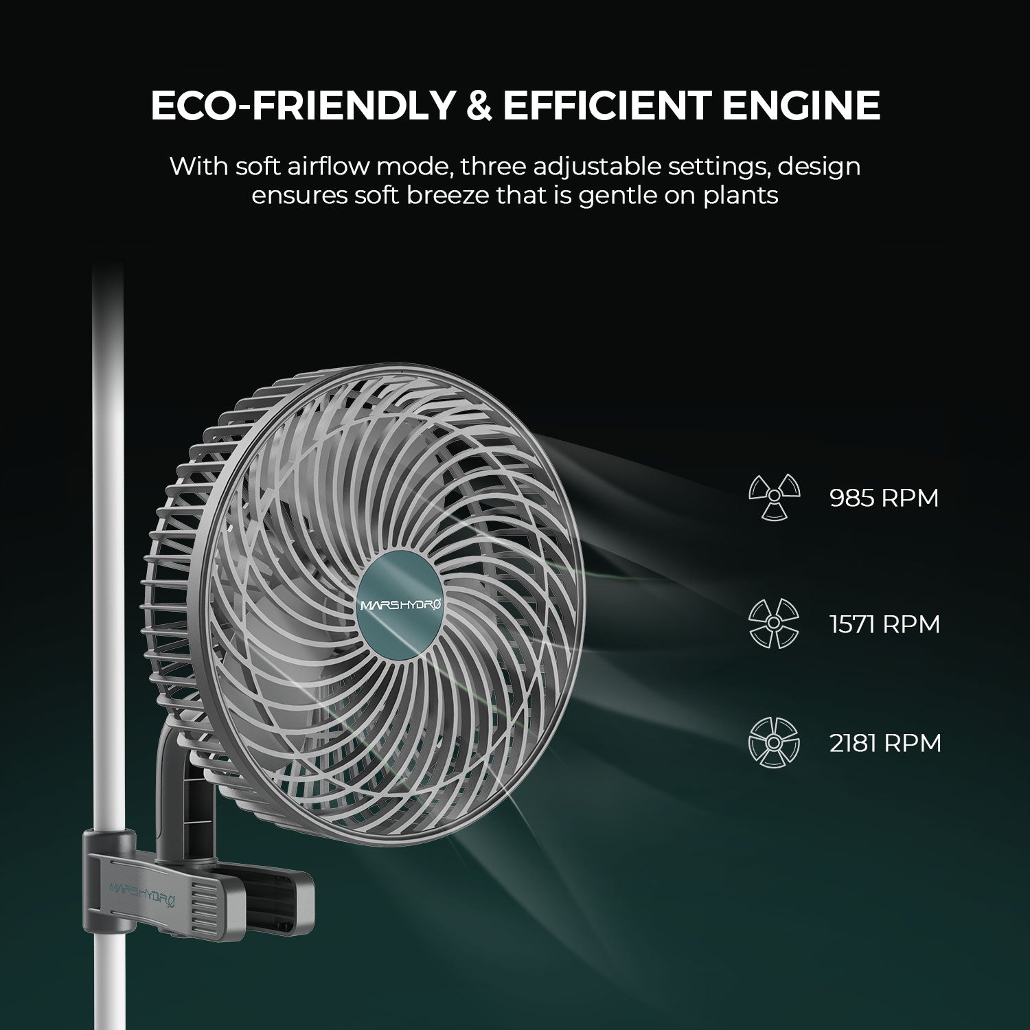 Komplettset (80x80x160 cm) 150 Watt FC-E 1500 LED