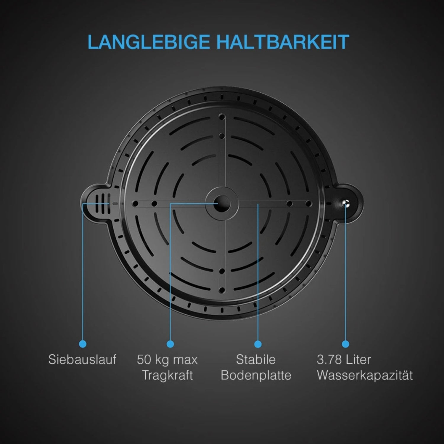 Smartes All-in-One Komplettset (150x150x200 cm) 730 Watt IONFRAME EVO8 Samsung LED mit Luftbefeuchter, Heizgerät und CONTROLLER AI+