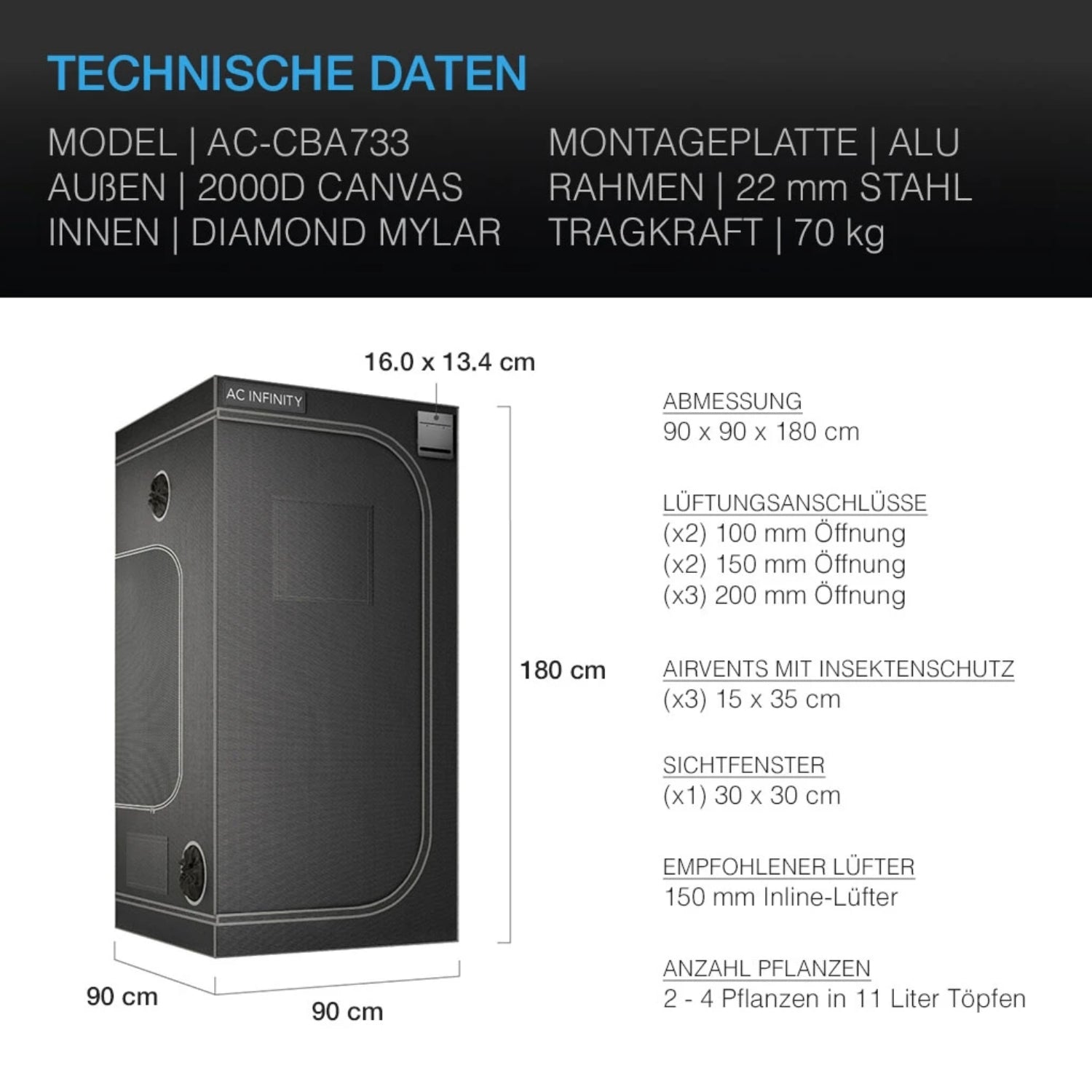 Smartes All-in-One Komplettset (90x90x180 cm) 300 Watt IONFRAME EVO4 Samsung LED mit Luftbefeuchter, Heizgerät und CONTROLLER AI+