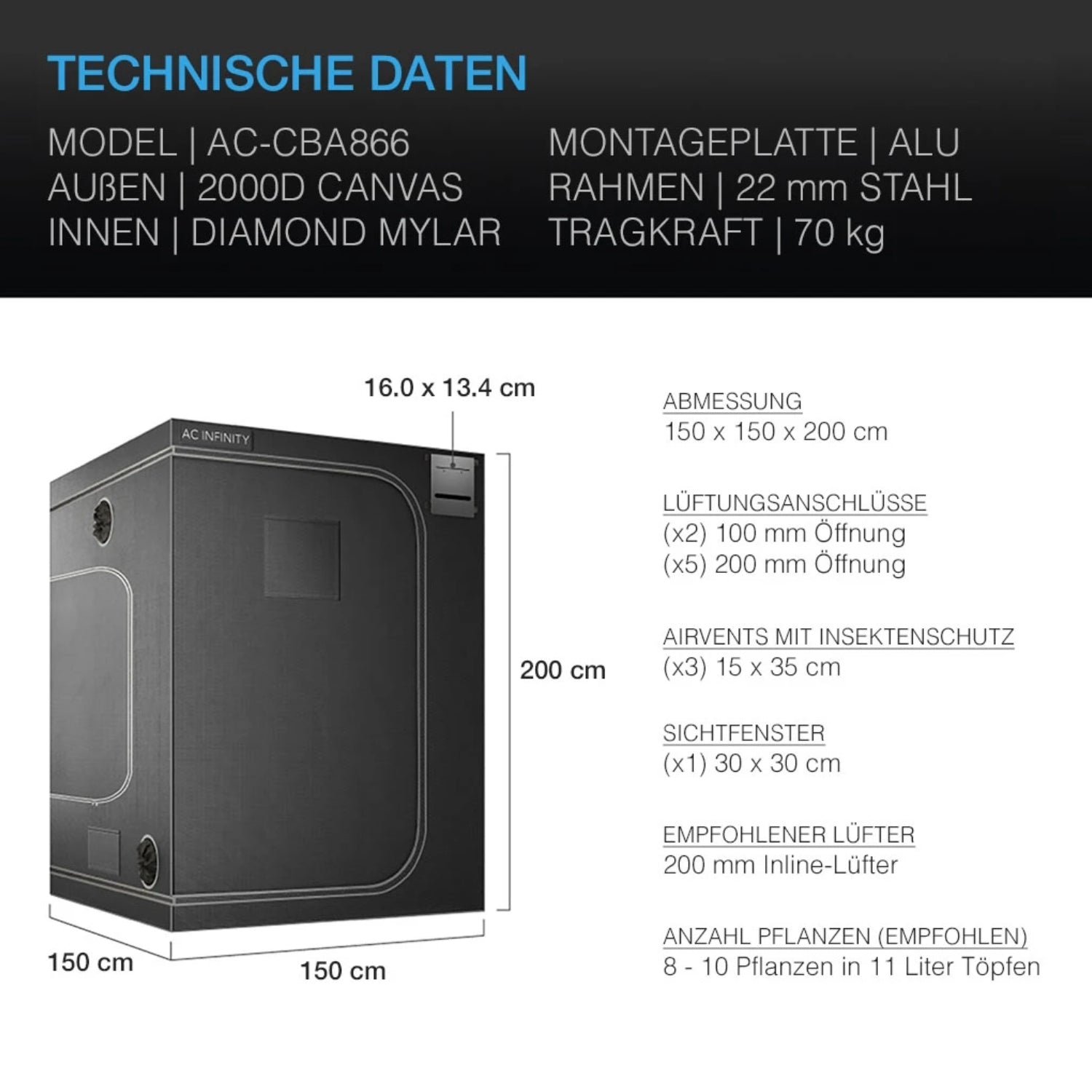 Smartes All-in-One Komplettset (150x150x200 cm) 730 Watt IONFRAME EVO8 Samsung LED mit Luftbefeuchter, Heizgerät und CONTROLLER AI+