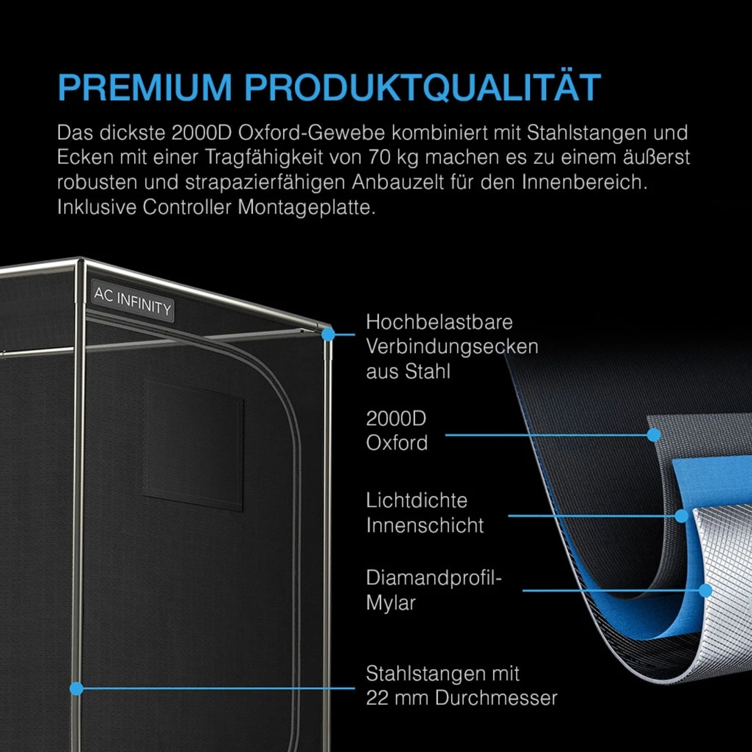 Advance Grow Komplettset (60x60x180 cm) 115 Watt IONBOARD S22 Samsung LED und smarter Steuerung