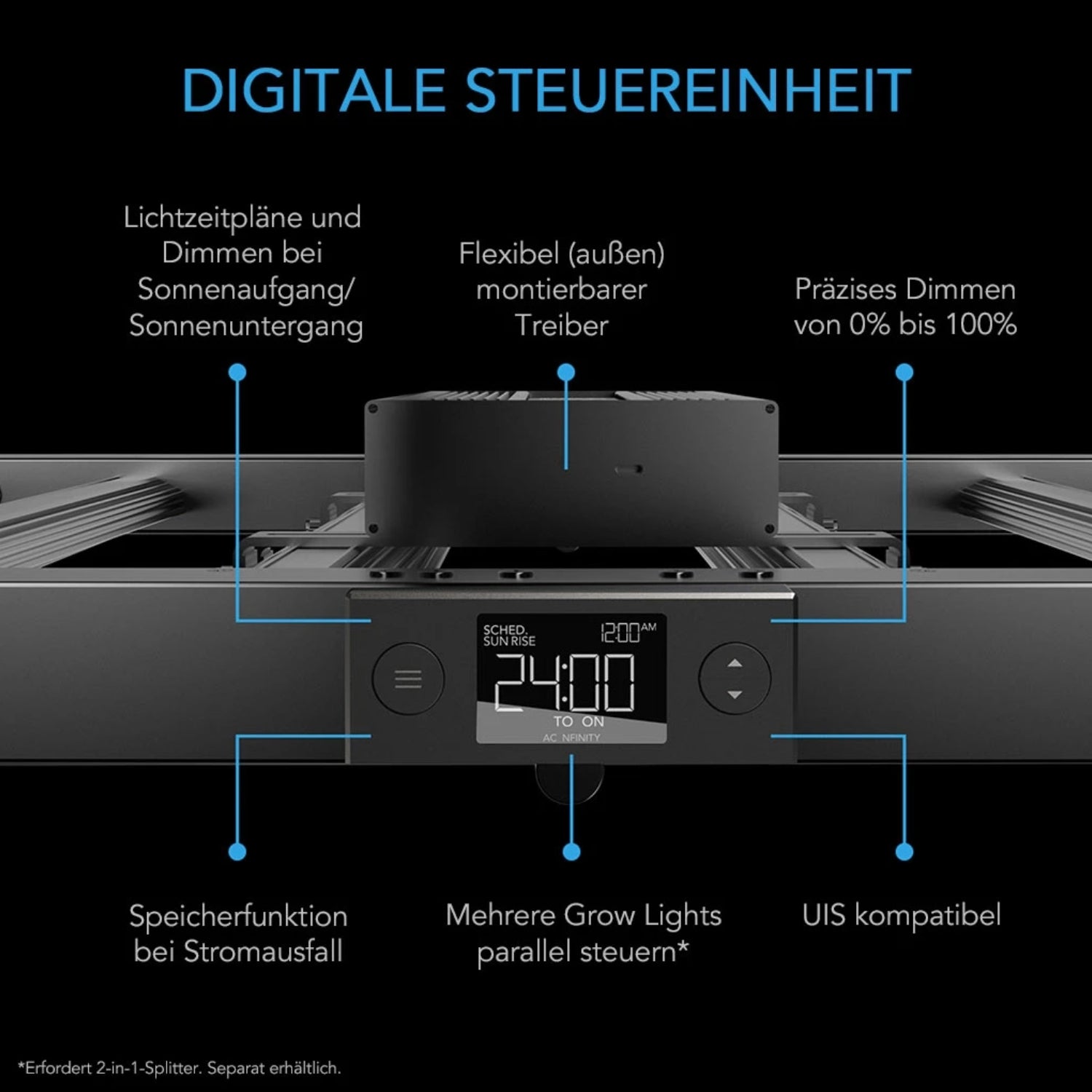 Smartes All-in-One Komplettset (90x90x180 cm) 300 Watt IONFRAME EVO4 Samsung LED mit Luftbefeuchter, Heizgerät und CONTROLLER AI+