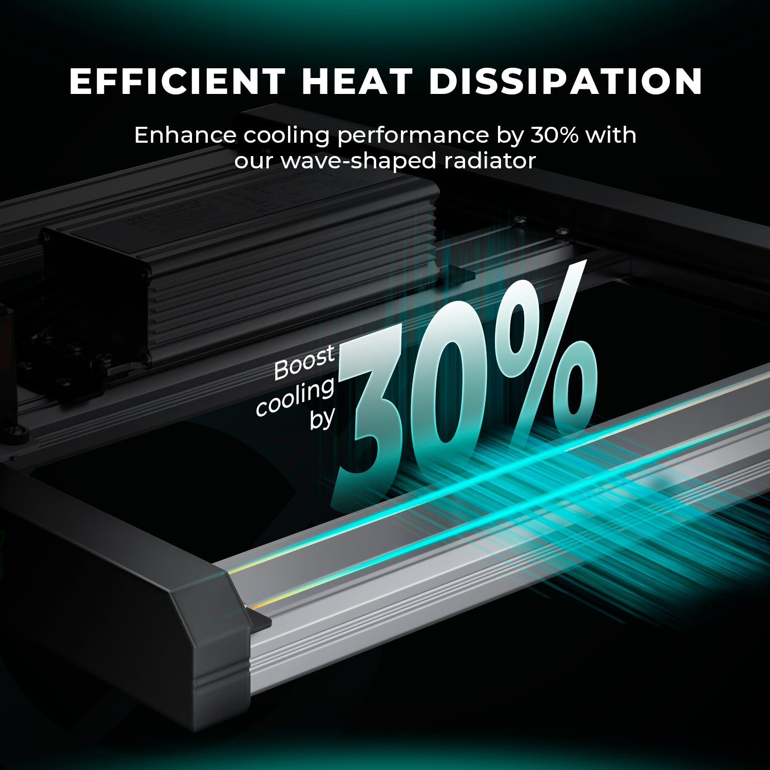 Komplettset (240x240x200 cm) 1920 Watt FC 4800 EVO LED mit iFresh für App-Steuerung