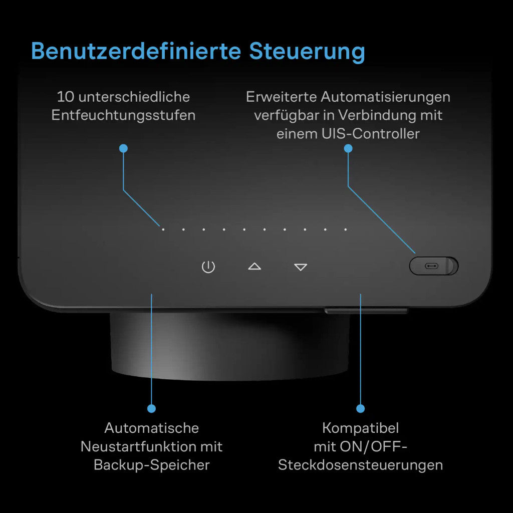 HYDRONE 5 smarter Luftentfeuchter mit KI-gestützter VPD-Steuerung