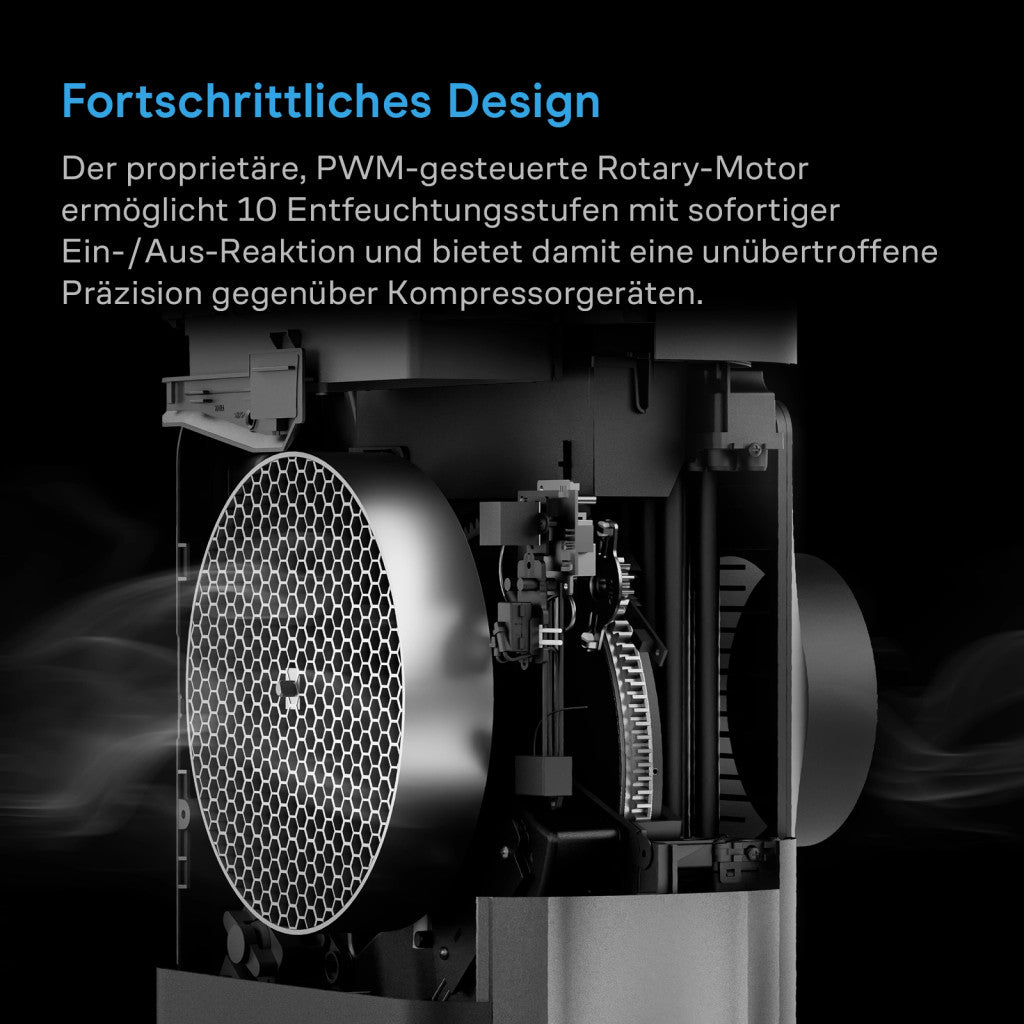 HYDRONE 5 smarter Luftentfeuchter mit KI-gestützter VPD-Steuerung