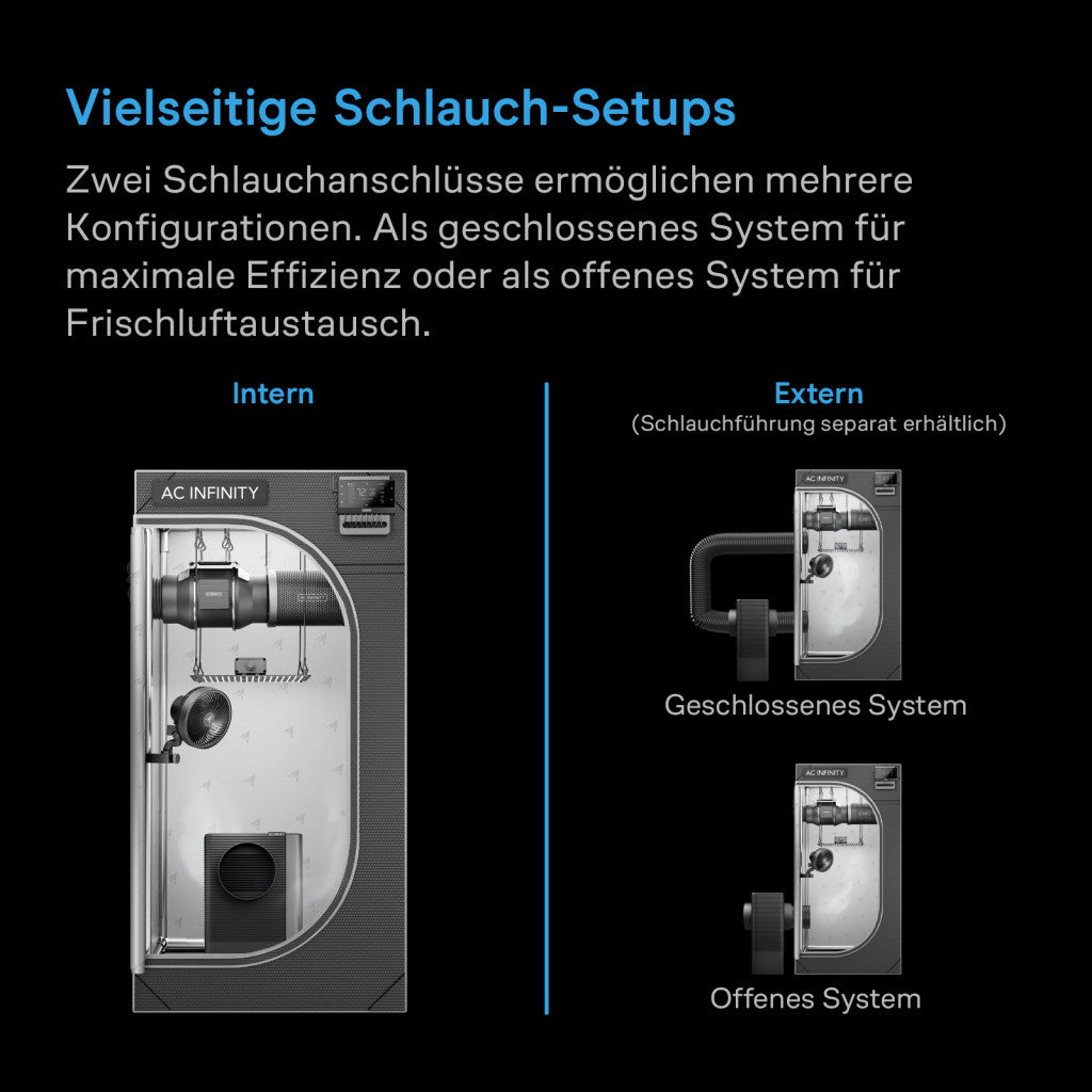 HYDRONE 5 smarter Luftentfeuchter mit KI-gestützter VPD-Steuerung