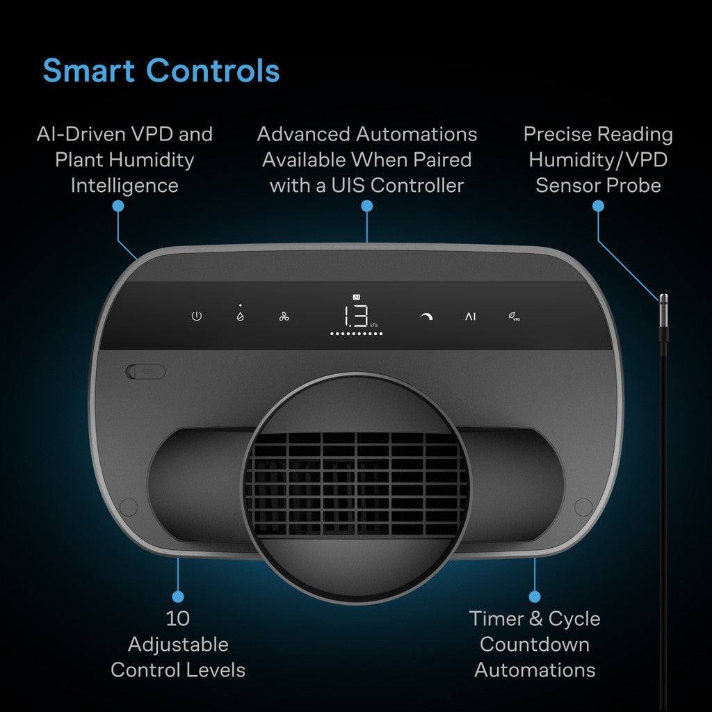 HYDRONE 7 smarter Luftentfeuchter mit KI-gestützter VPD-Steuerung