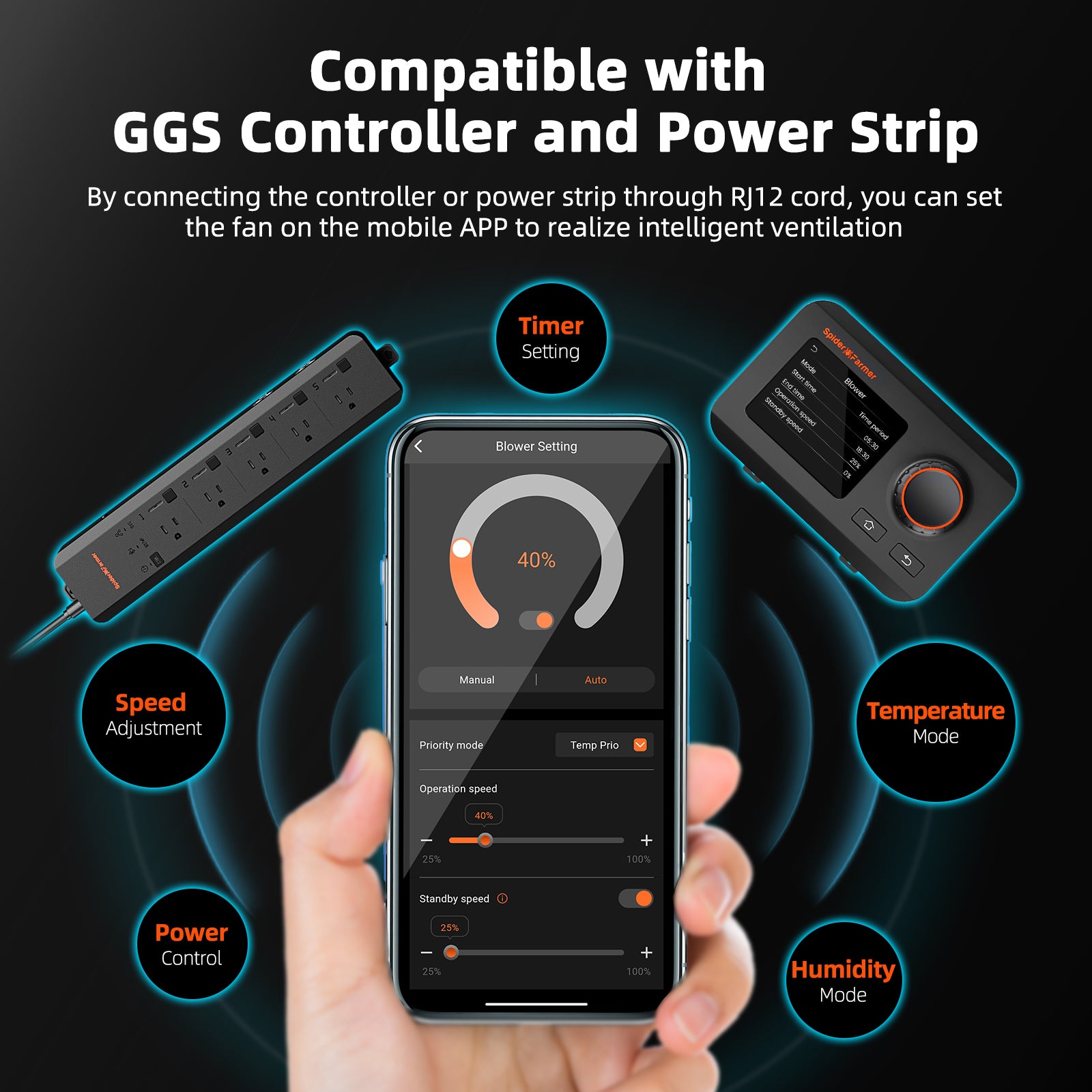 Abluftset bis 350 m³/h