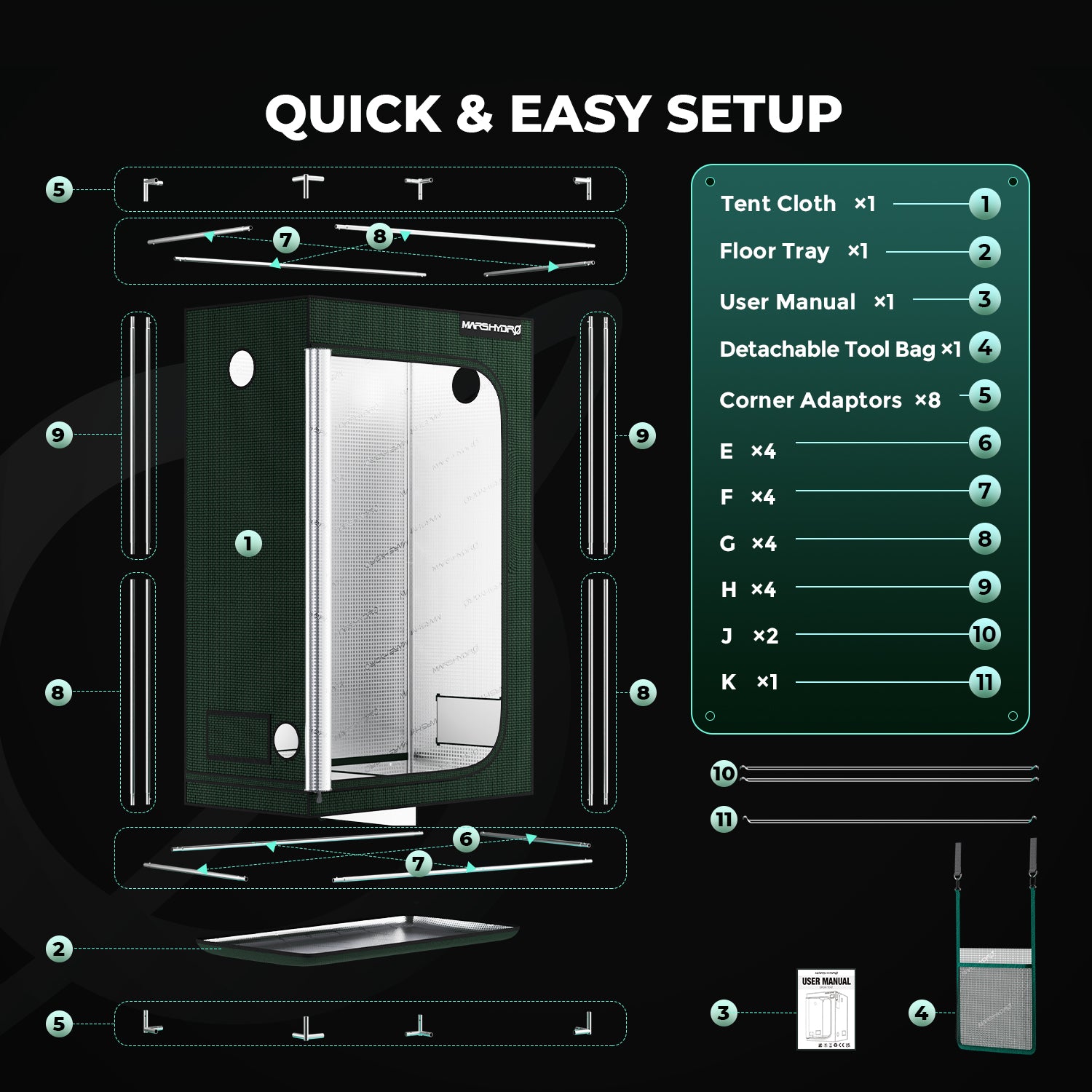 Pro Growbox (120x60x180 cm)