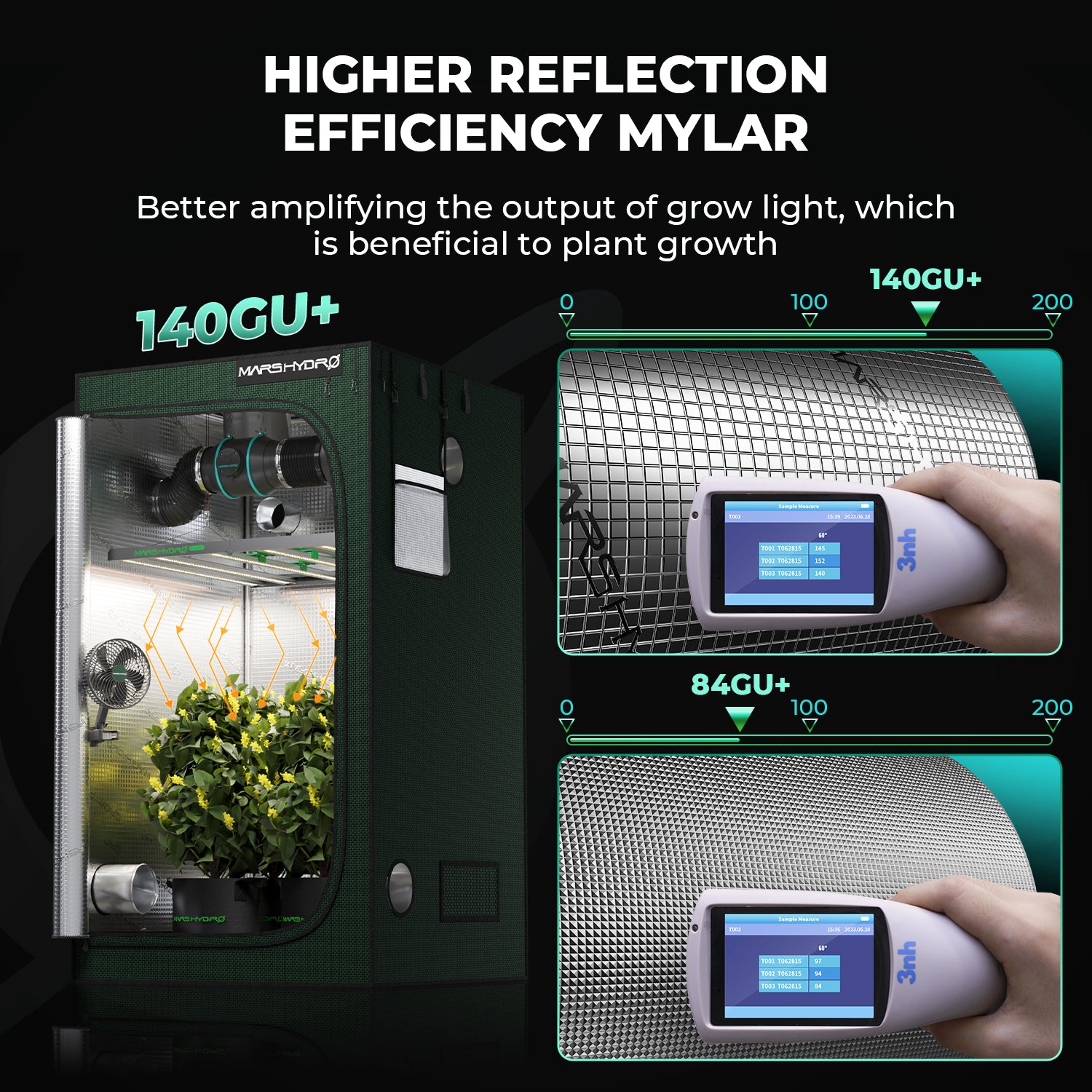 Mars Hydro Pro Growbox (120x60x180 cm)