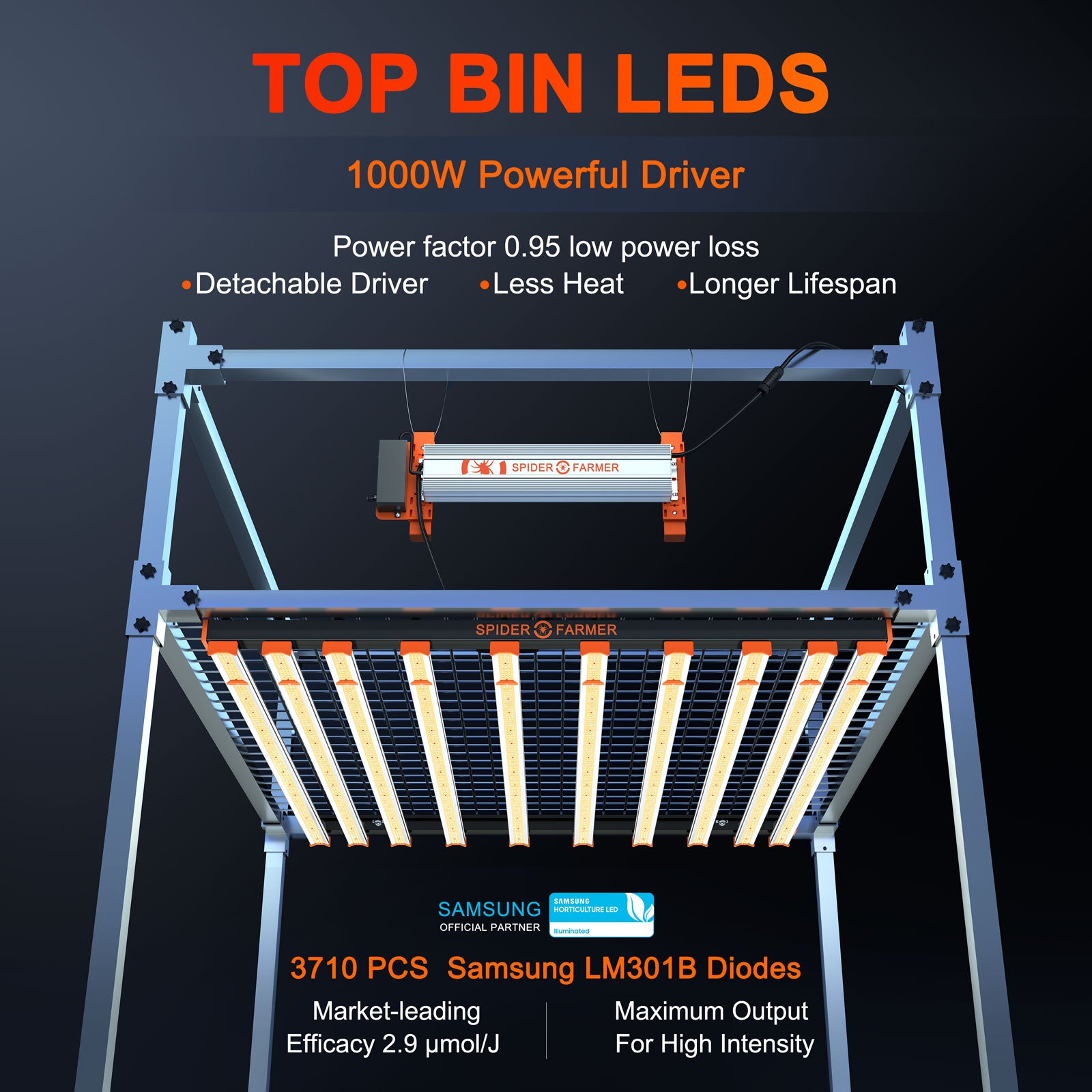 SE1000W LED 1000 Watt B-Ware