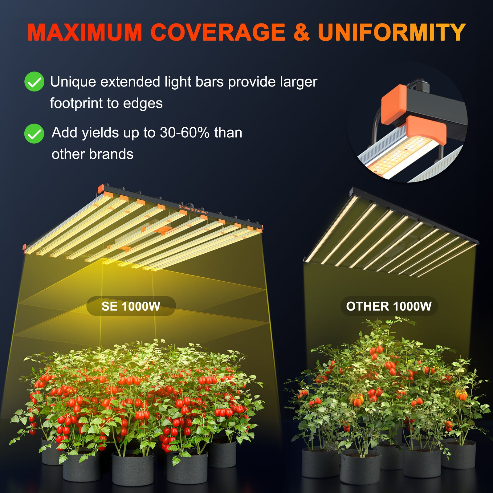 SE1000W LED 1000 Watt B-Ware