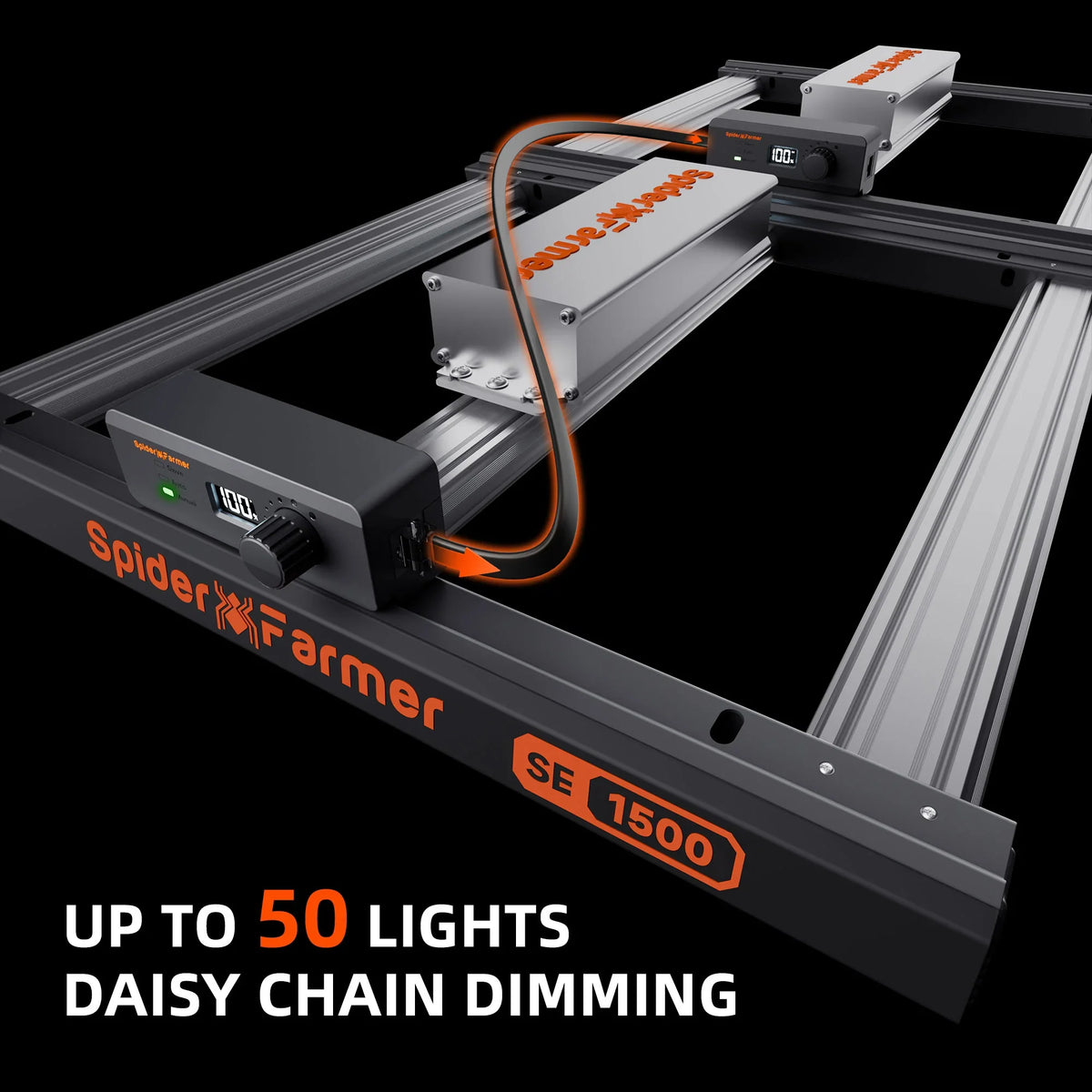 Spider Farmer Master Komplettset 120x60x180 cm – 2× SE1500 Dimmung und Daisy-Chain