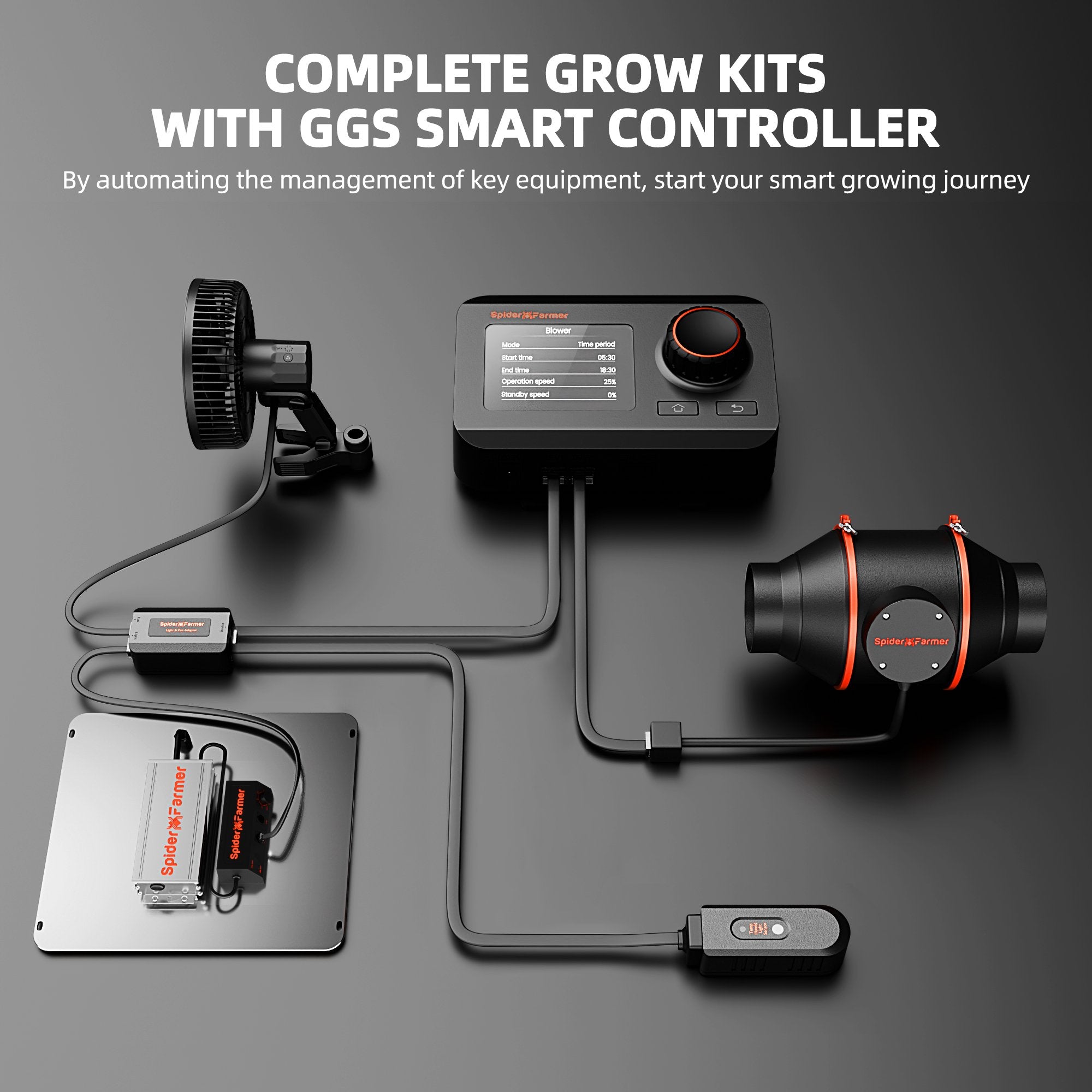 Komplettset (70x70x160 cm) 100 Watt SF1000 LED mit GGS für smarte Steuerung