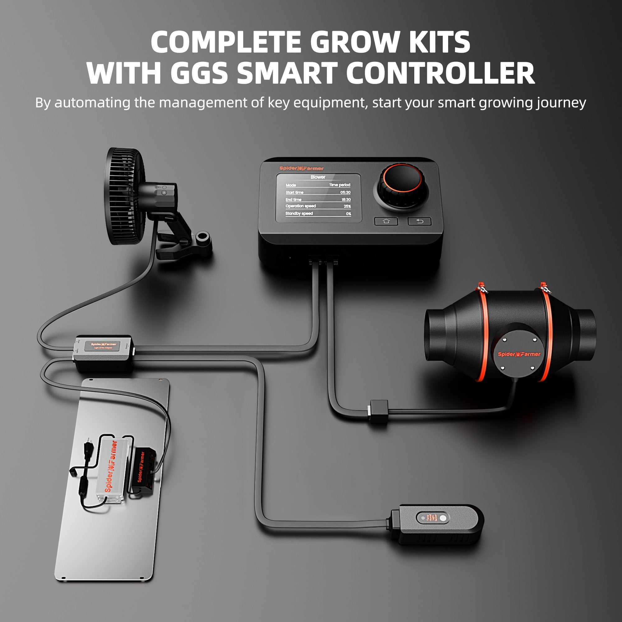 Kompletní sada (120x60x180 cm) 200 W LED SF2000 s GGS pro chytrou regulaci.