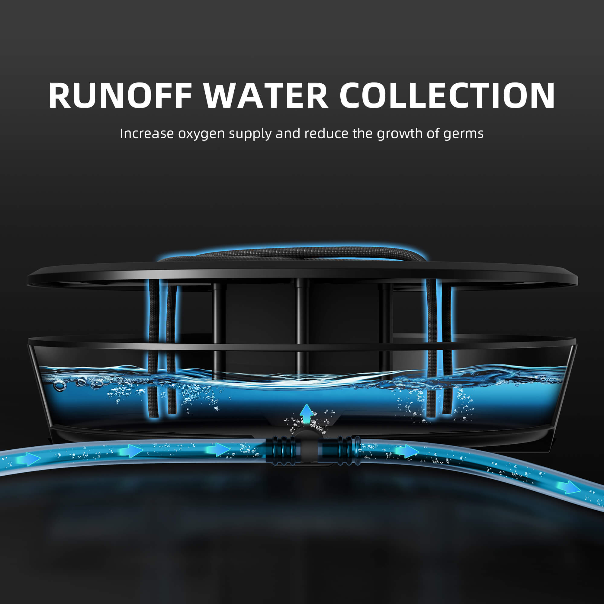 Schwerkraft-Selbstbewässerungssystem für 4 Pflanzen