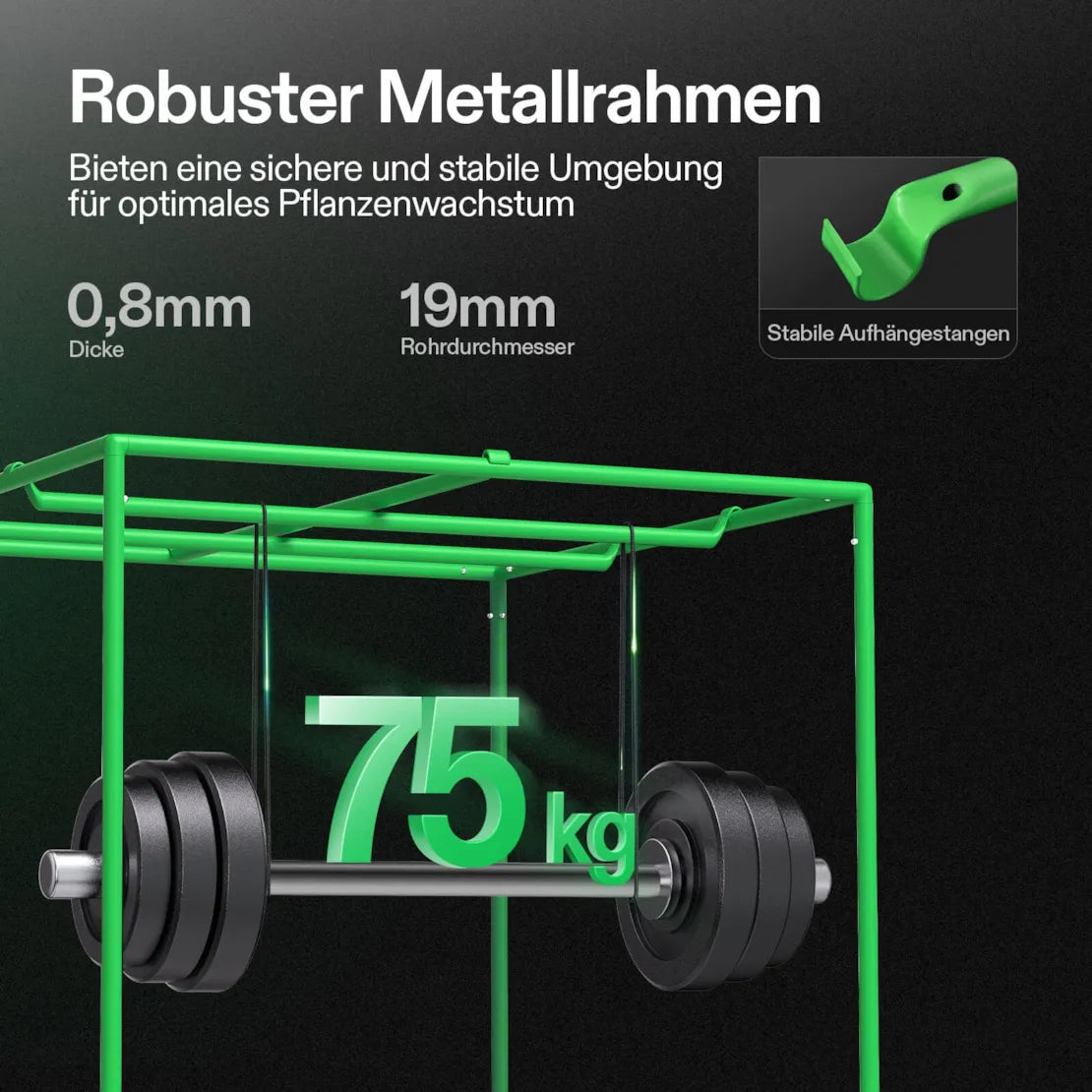 Smartes Komplettset (150×150×200 cm) 600 Watt AeroLight Wing SE LED und AeroZesh G6 Lüfter