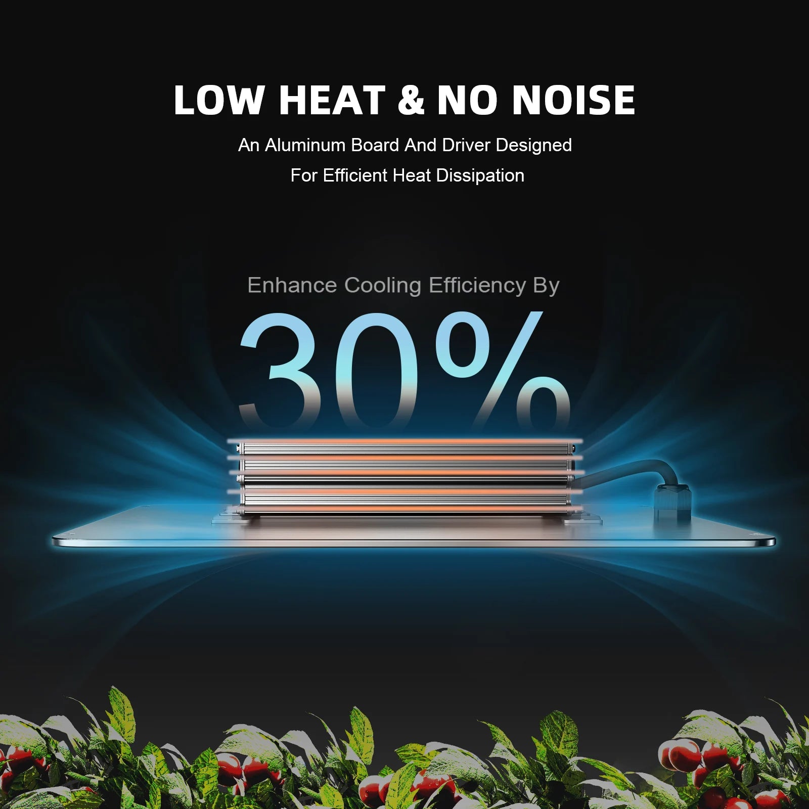 Kompletní sada (120x60x180 cm) 200 W LED SF2000 s GGS pro chytrou regulaci.