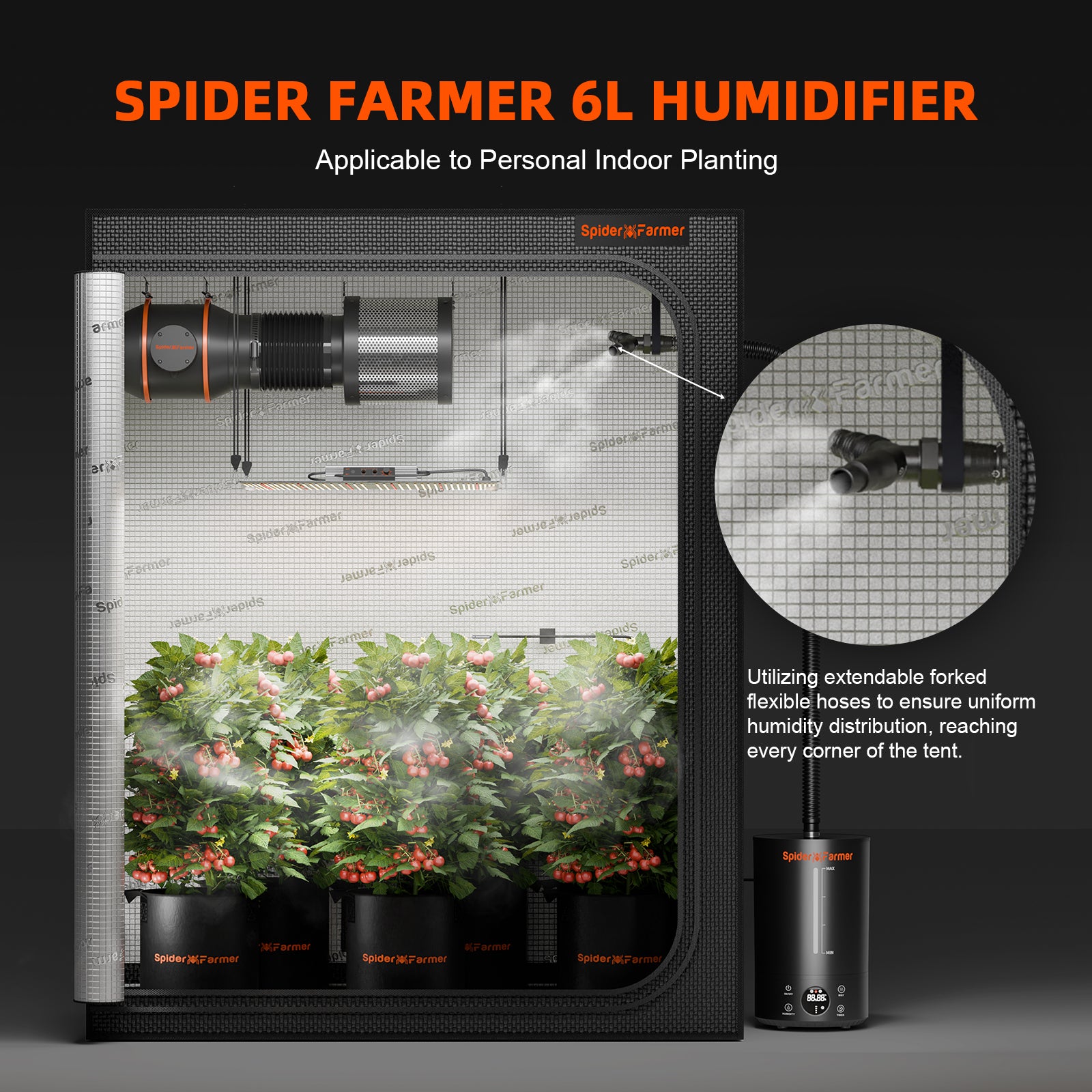 Komplettset (90x90x180 cm) 200 Watt SF2000Pro EVO LED mit GGS für smarte Steuerung