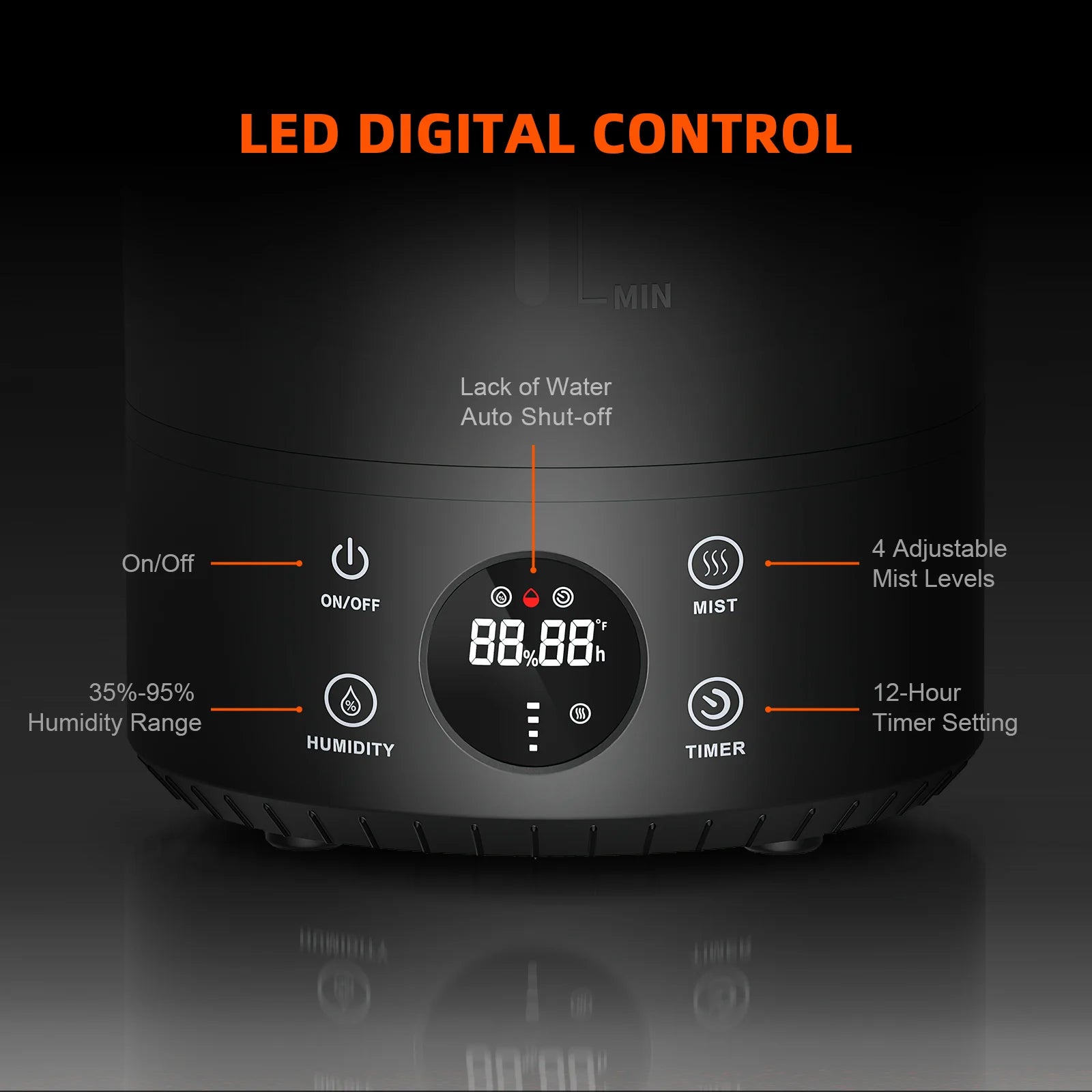 Komplettset (90x90x180 cm) 300 Watt SE3000 EVO LED mit GGS für smarte Steuerung und Luftbefeuchter
