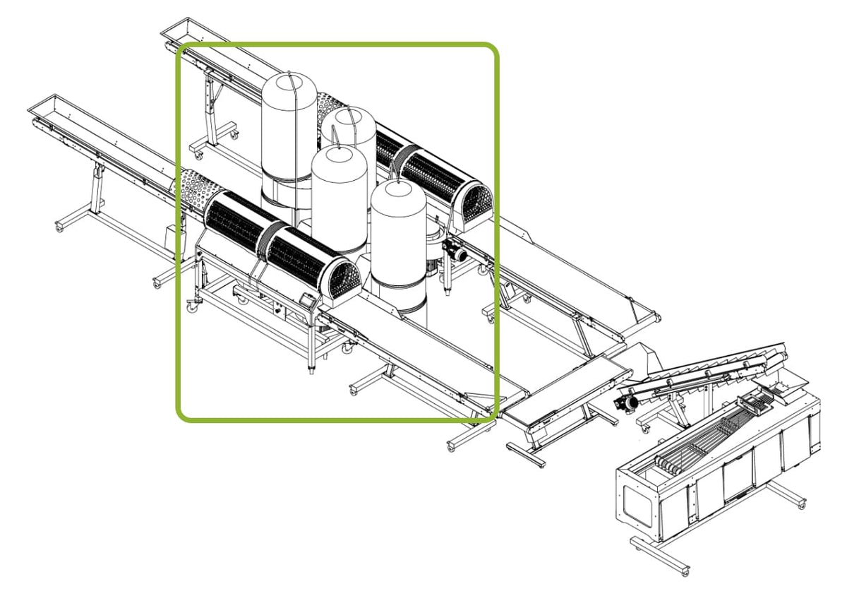 Sunflower Omni Trimmer als Bestandteil der Verarbeitungslinie