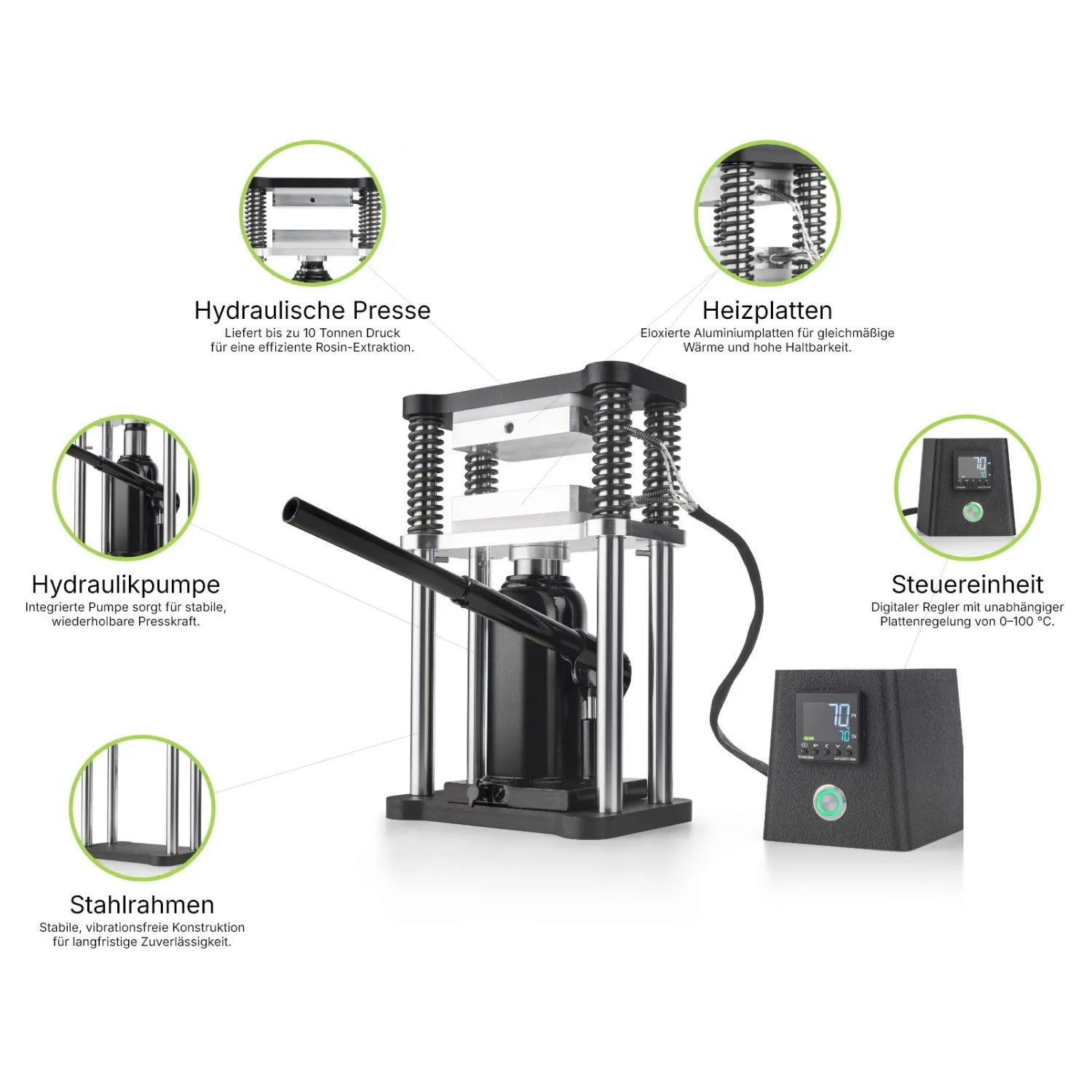 Rosin-Presse M bis 400 kW und 10 Tonnen