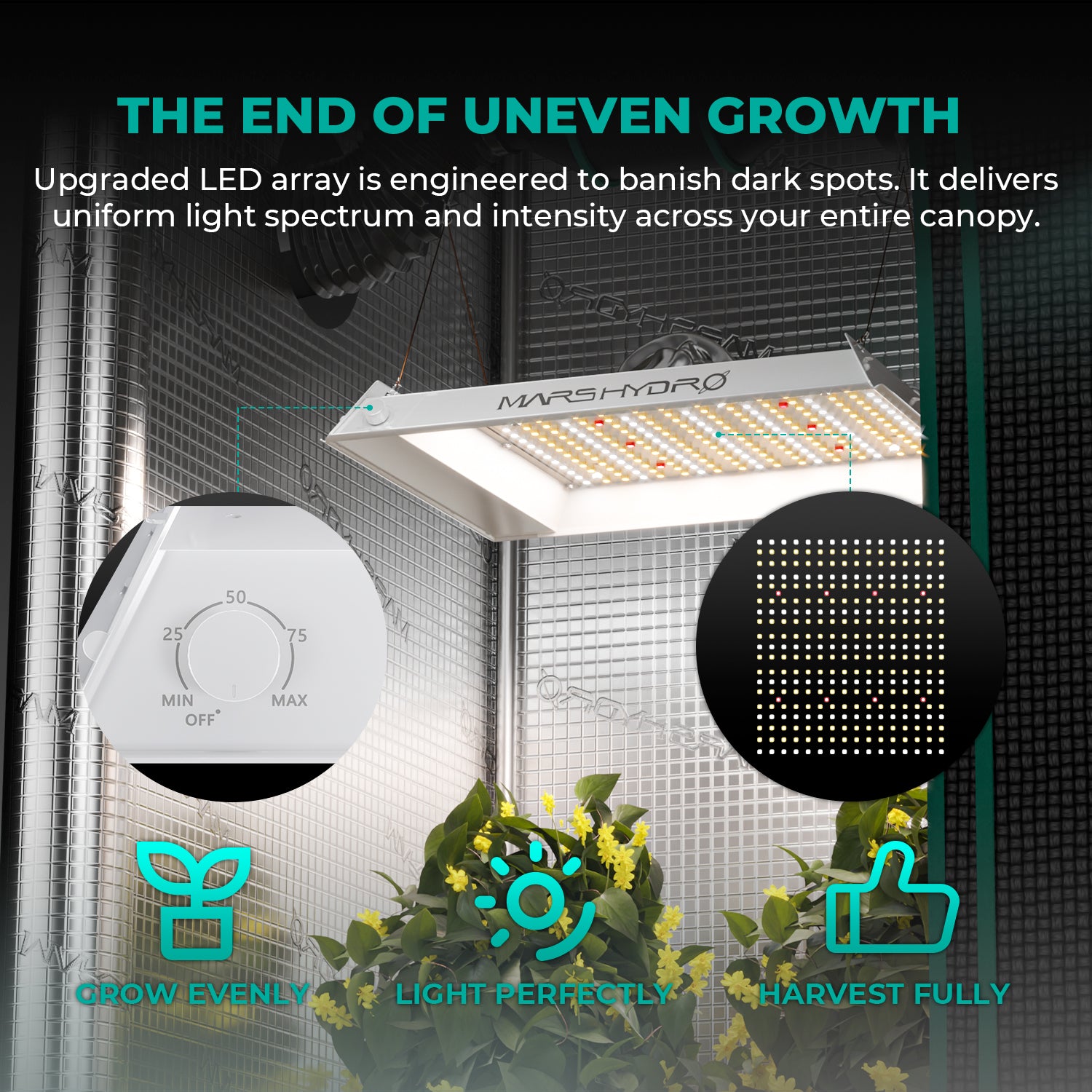 Mars Hydro TS 600 LED 100 Watt – Produktansicht 2