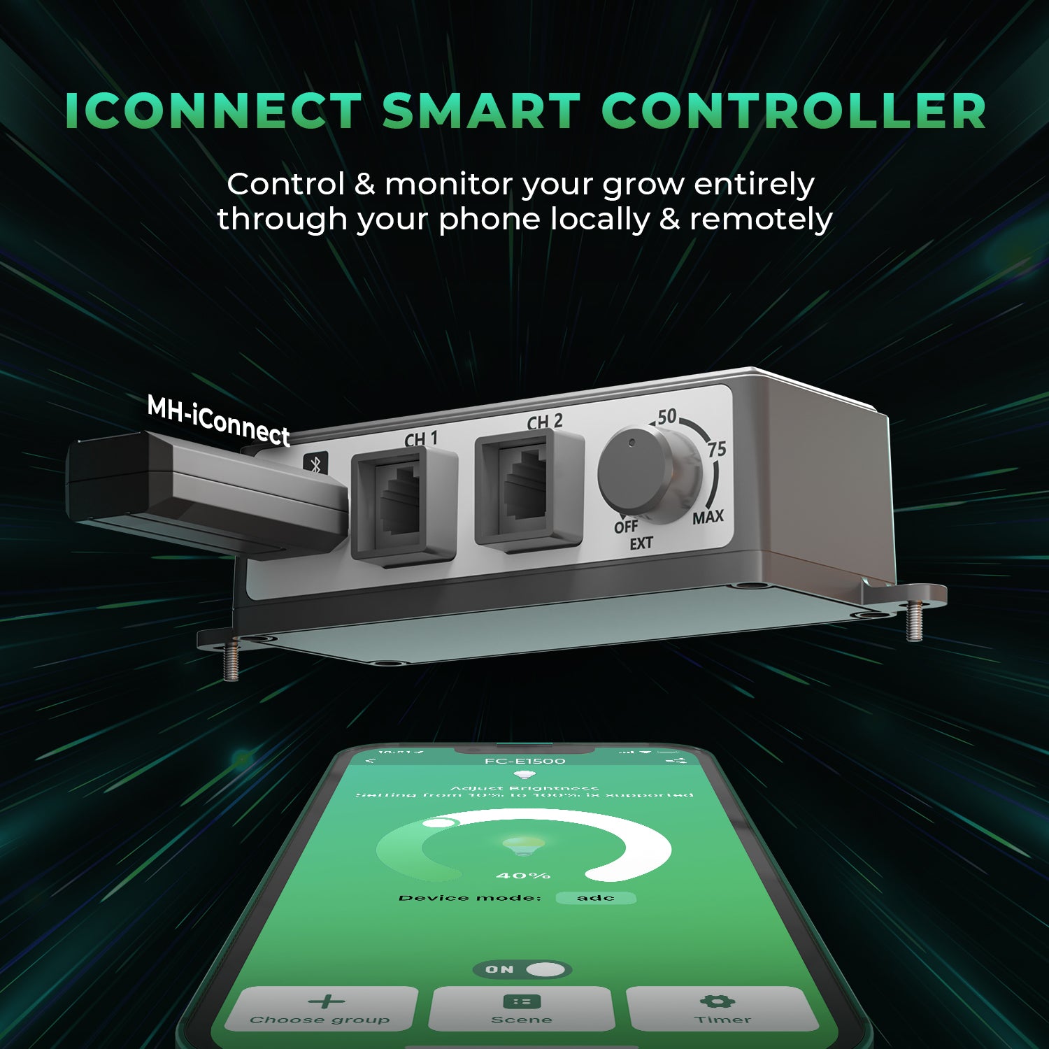 Komplettset (240x240x200 cm) 1920 Watt FC 4800 EVO LED mit iFresh für App-Steuerung