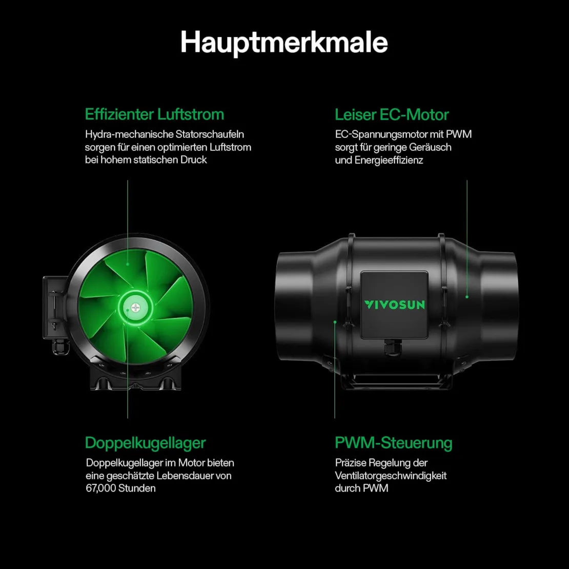 Smartes Komplettset (120×120×200 cm) 400 Watt AeroLight Wing SE LED und AeroZesh G6 Lüfter