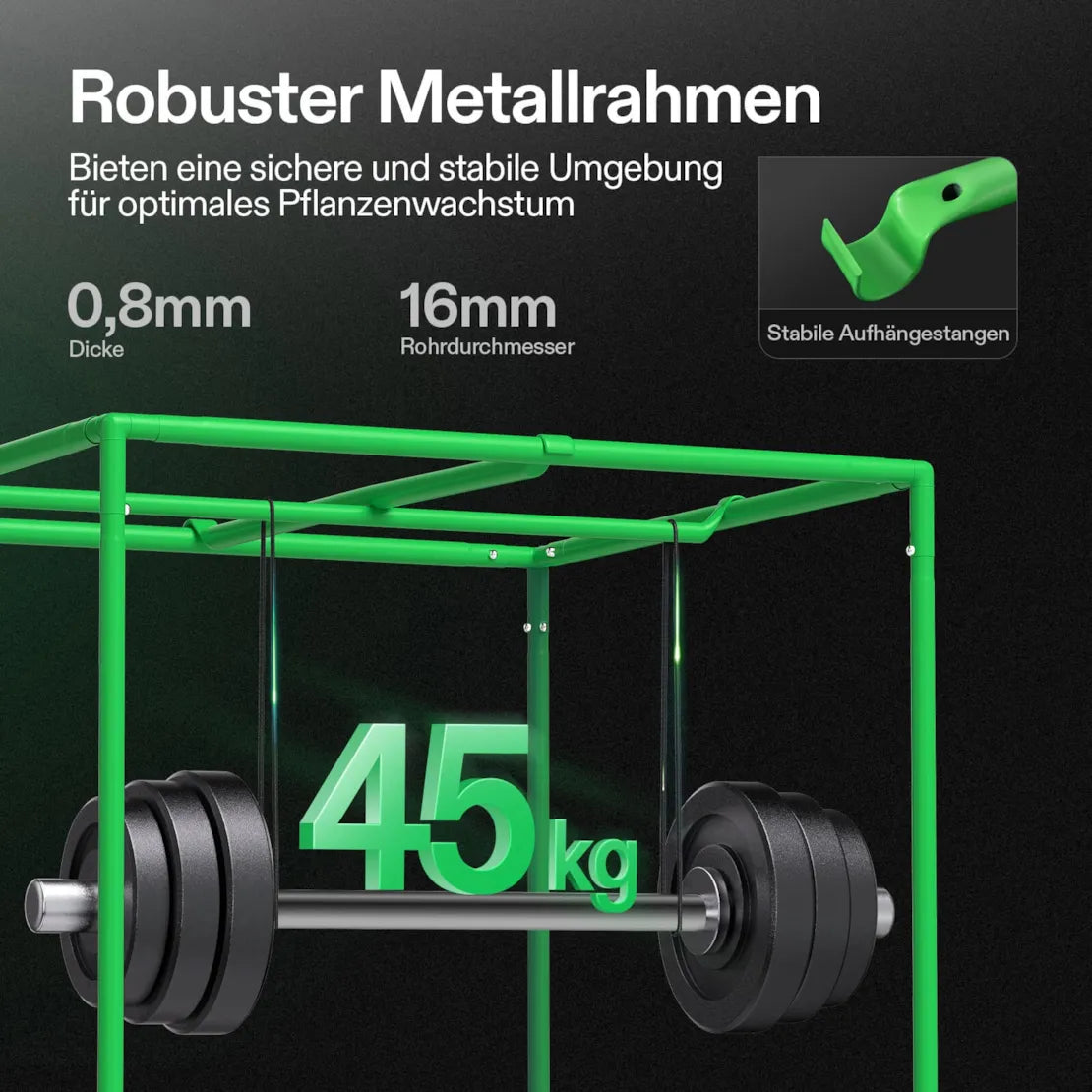 Smartes Komplettset (80×80×160 cm) 150 Watt AeroLight SE LED und AeroZesh S4 Lüfter