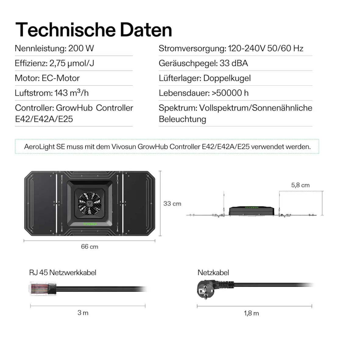 Smartes Komplettset (90×90×180 cm) 200 Watt AeroLight Wing SE LED und AeroZesh G4 Lüfter