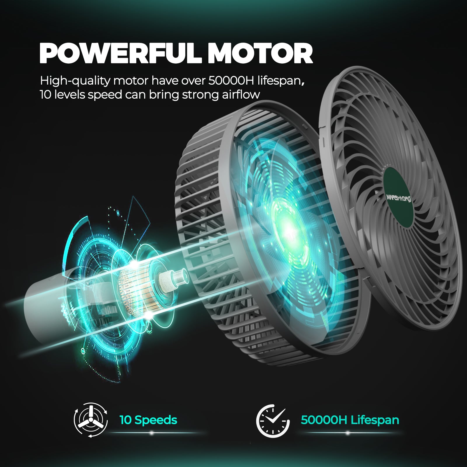 Komplettset (240x120x200 cm) 1600 Watt FC 8000 EVO LED mit iFresh für App-Steuerung