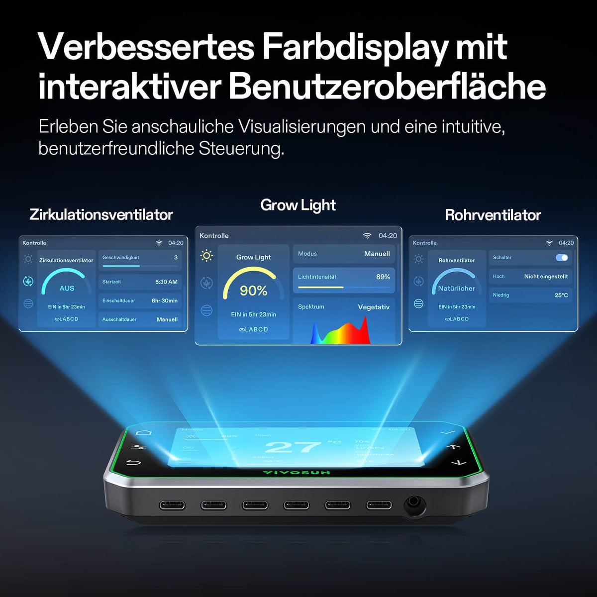 VIVOSUN GrowHub E42A+ Smart Controller – Galerie 4