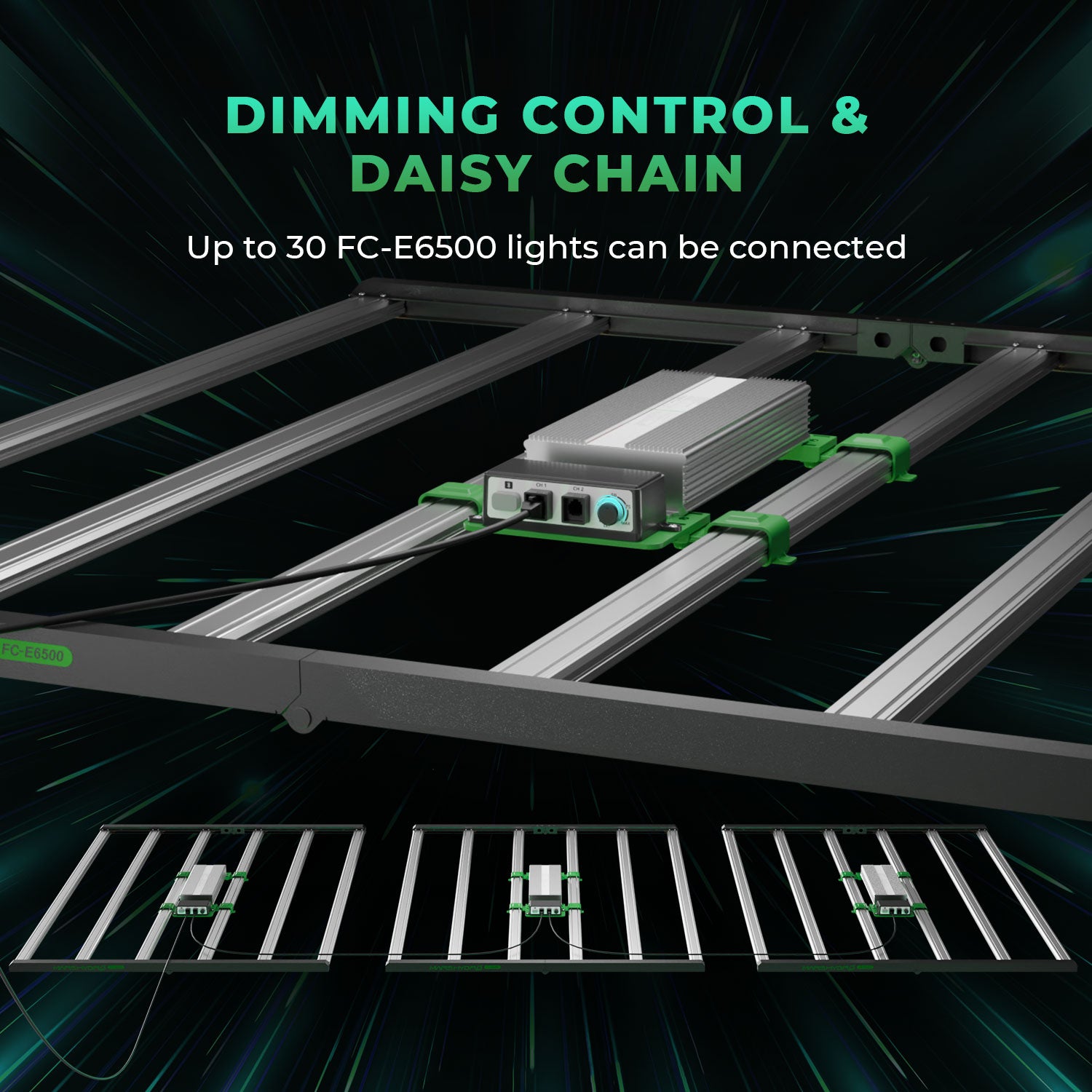 FC-E 6500 LED 730 W