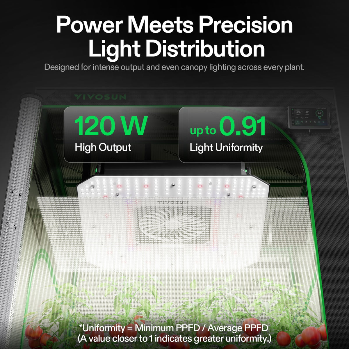 VIVOSUN AeroLight 120W LED Pflanzenlampe – Galerie 6