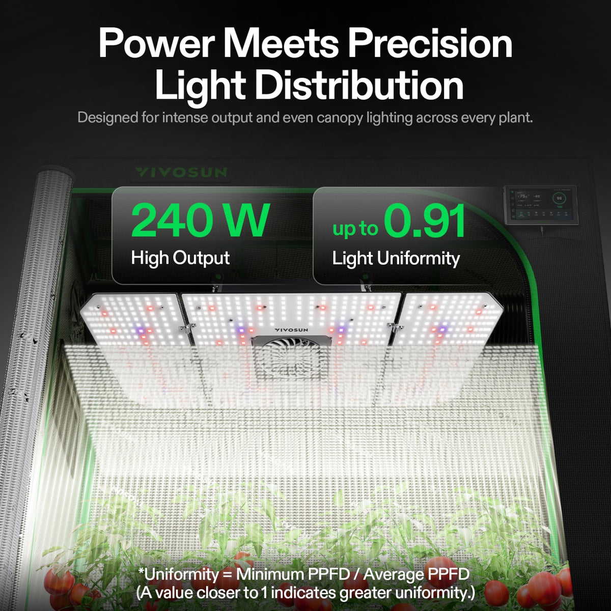 VIVOSUN AeroLight 240W LED Pflanzenlampe – Galerie 6