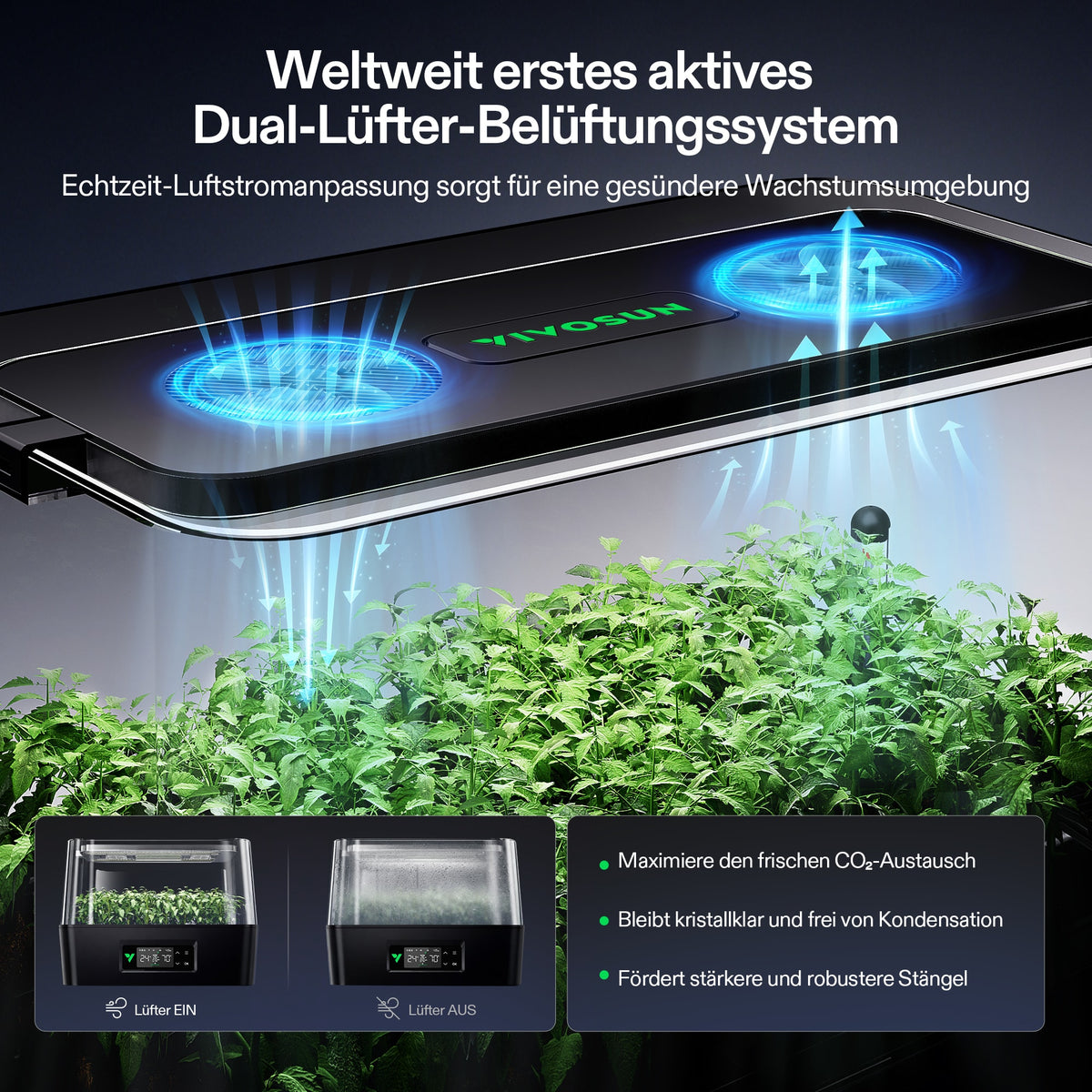 VIVOSUN VSeed S40 – Aktive Zu- und Abluft