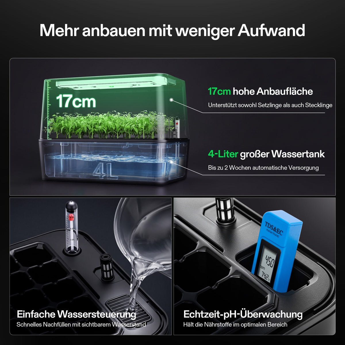 VIVOSUN VSeed S40 – Anzuchtraum und Wassertank